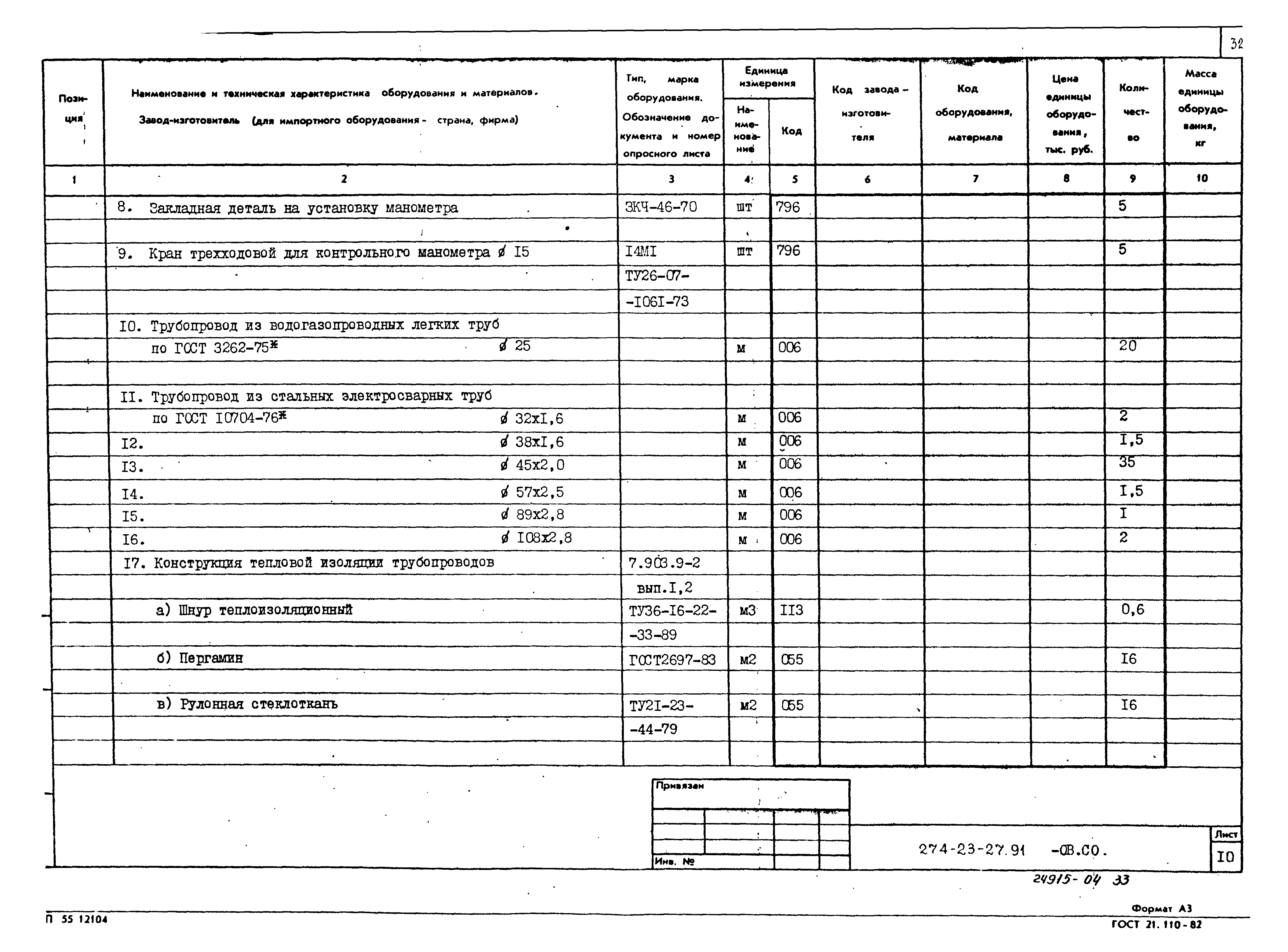 Типовой проект 274-23-27.91