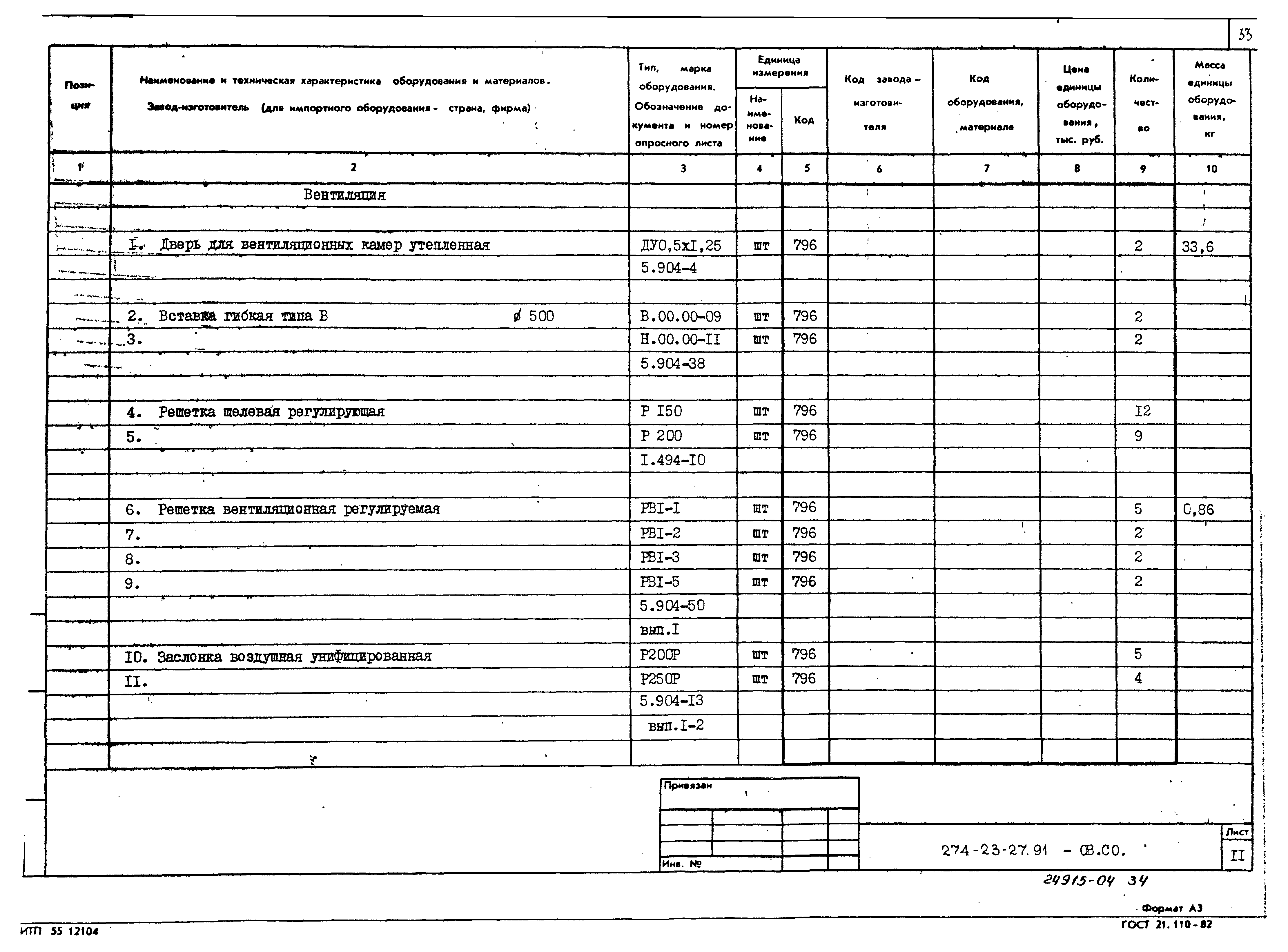 Типовой проект 274-23-27.91