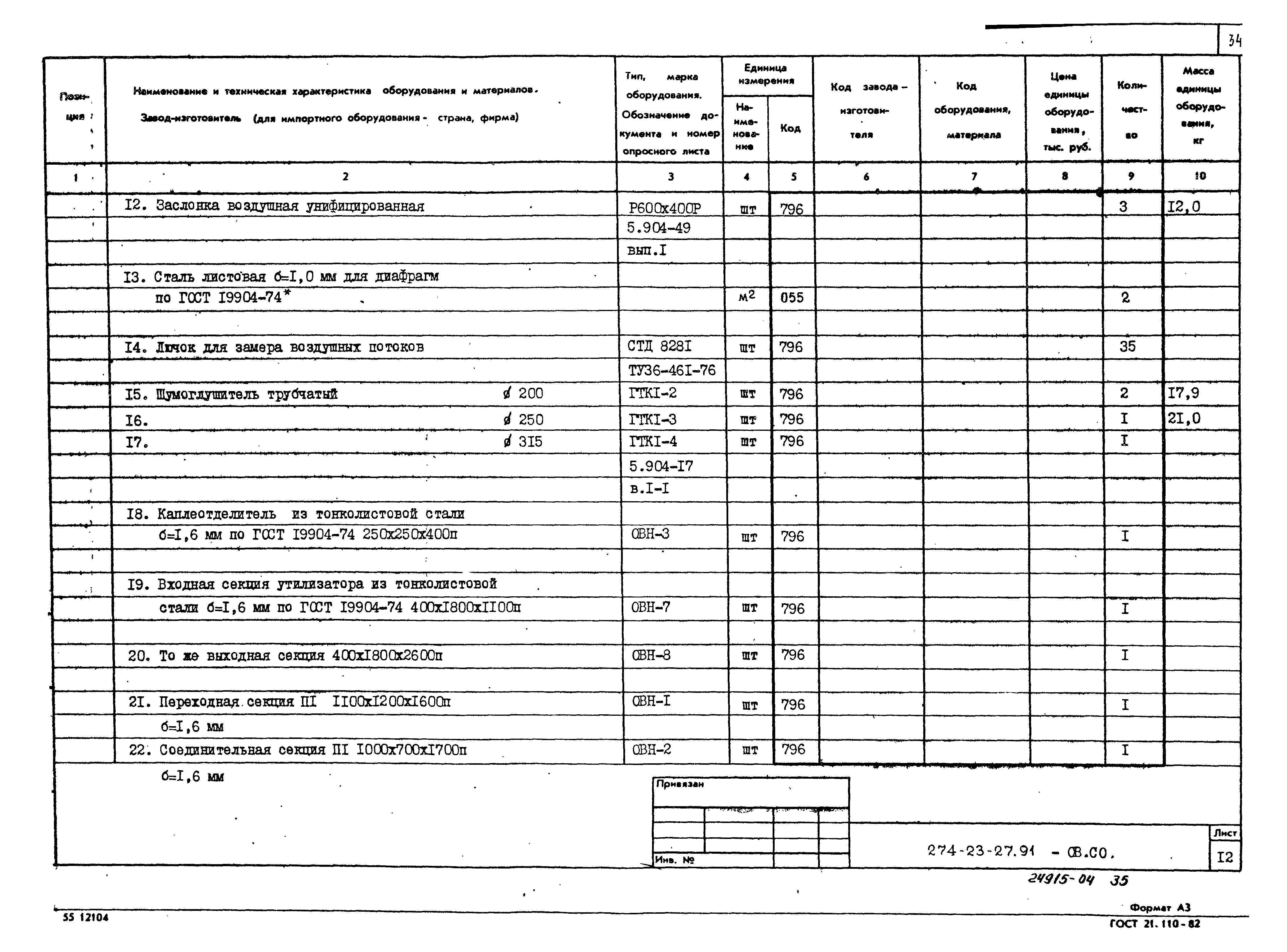 Типовой проект 274-23-27.91