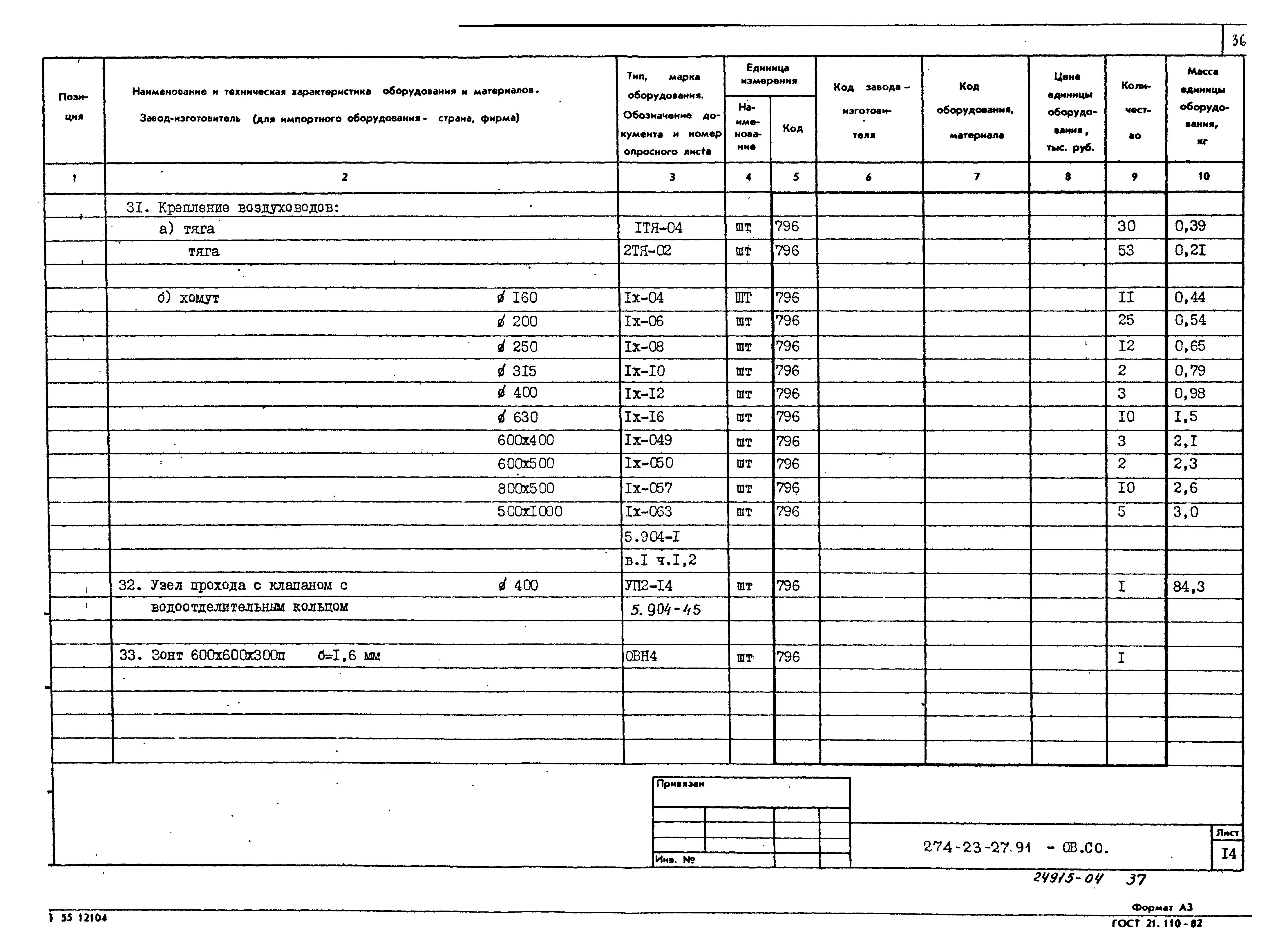 Типовой проект 274-23-27.91