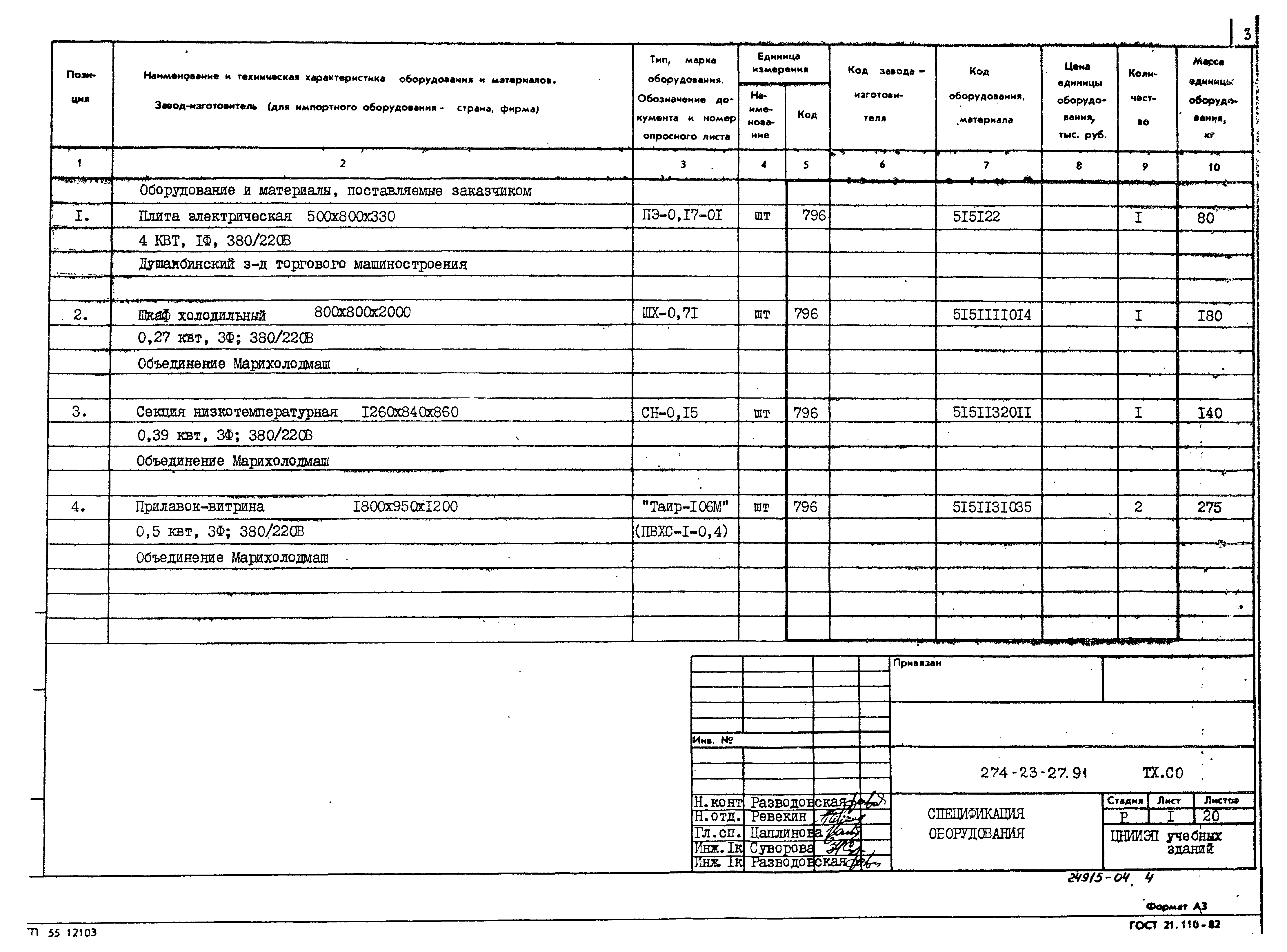 Типовой проект 274-23-27.91