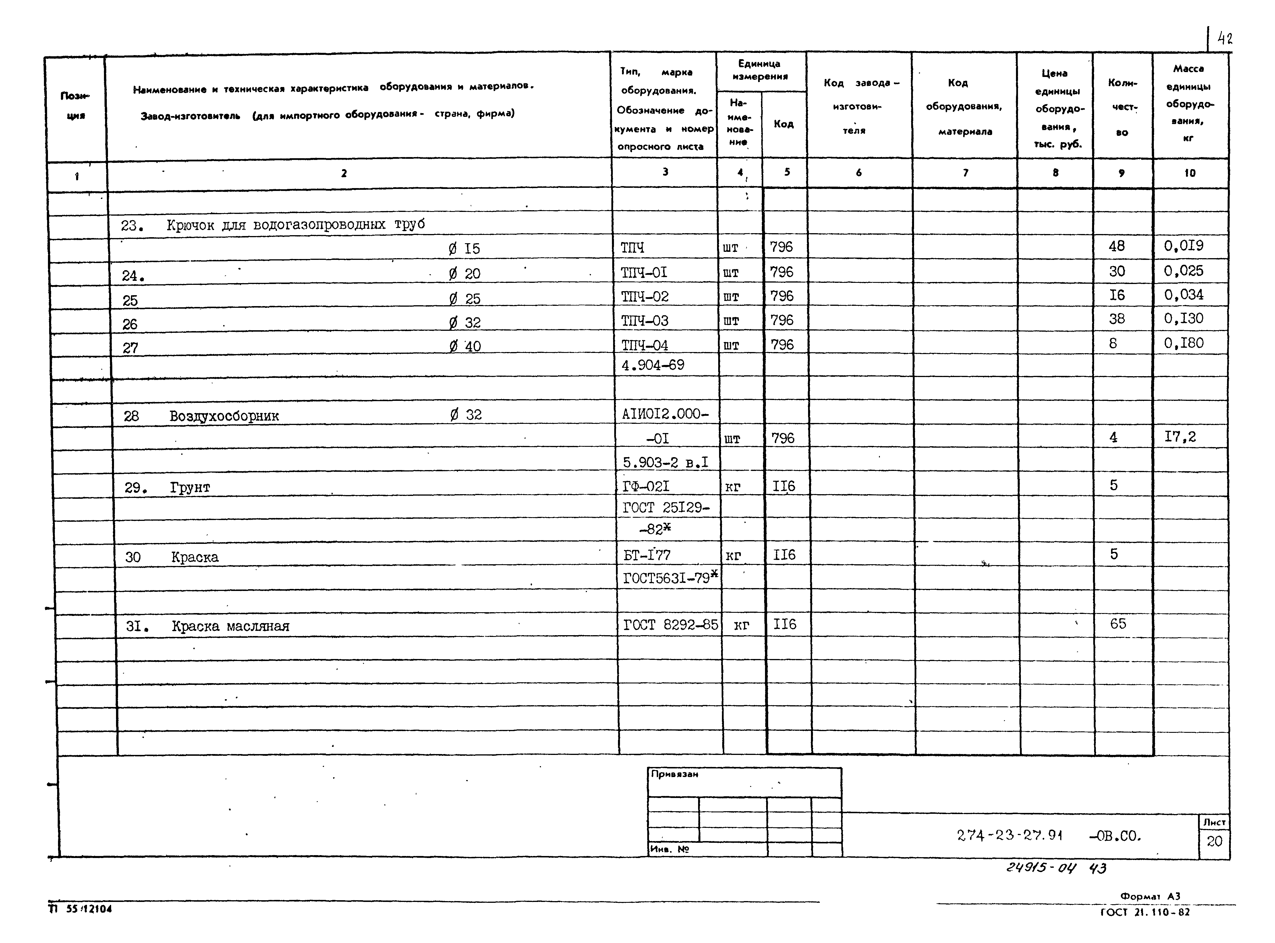 Типовой проект 274-23-27.91