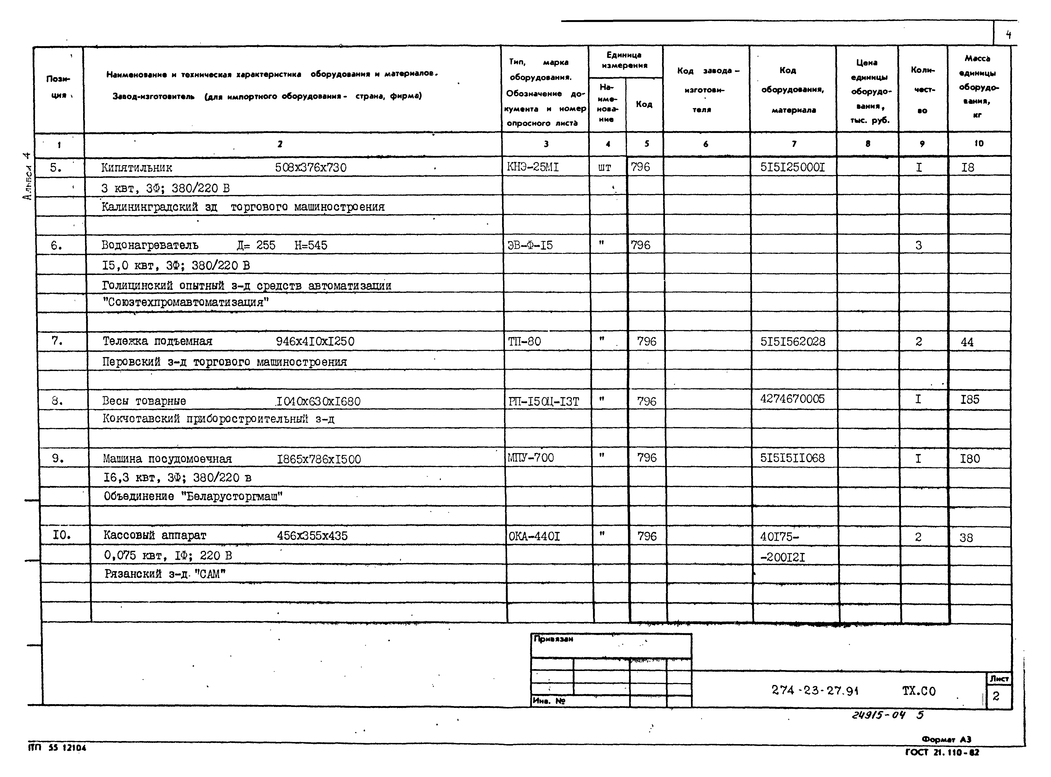 Типовой проект 274-23-27.91