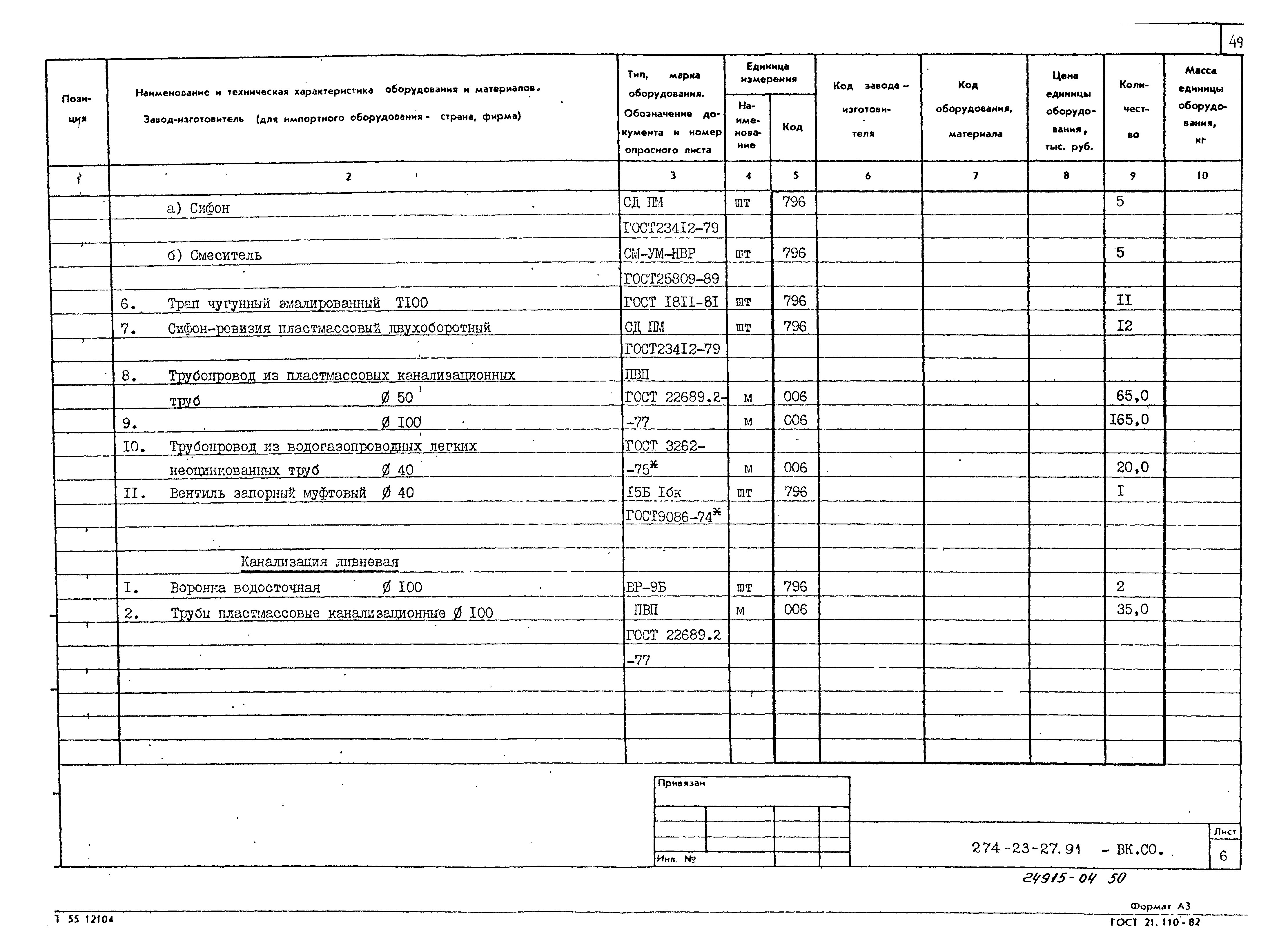 Типовой проект 274-23-27.91