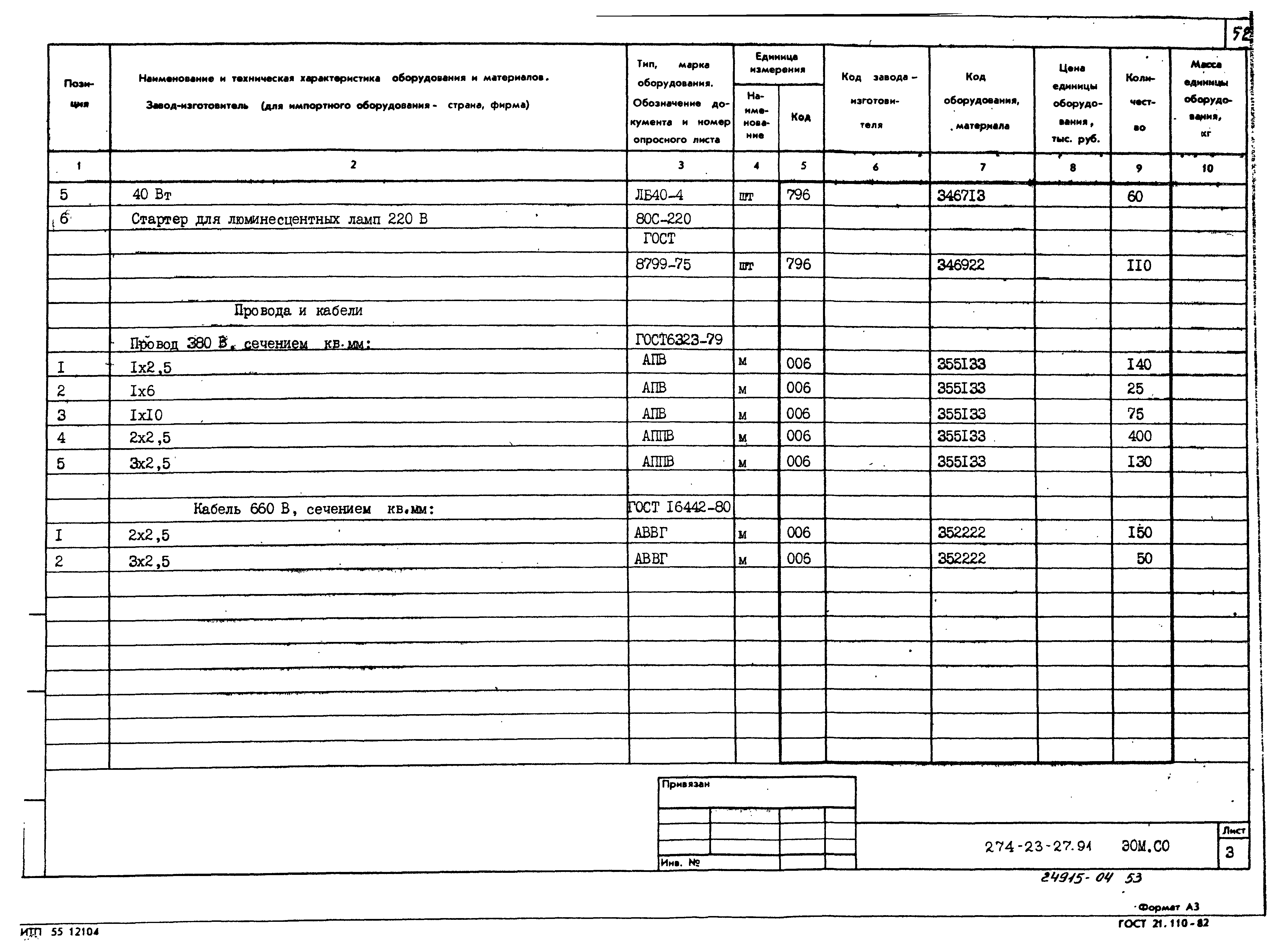 Типовой проект 274-23-27.91