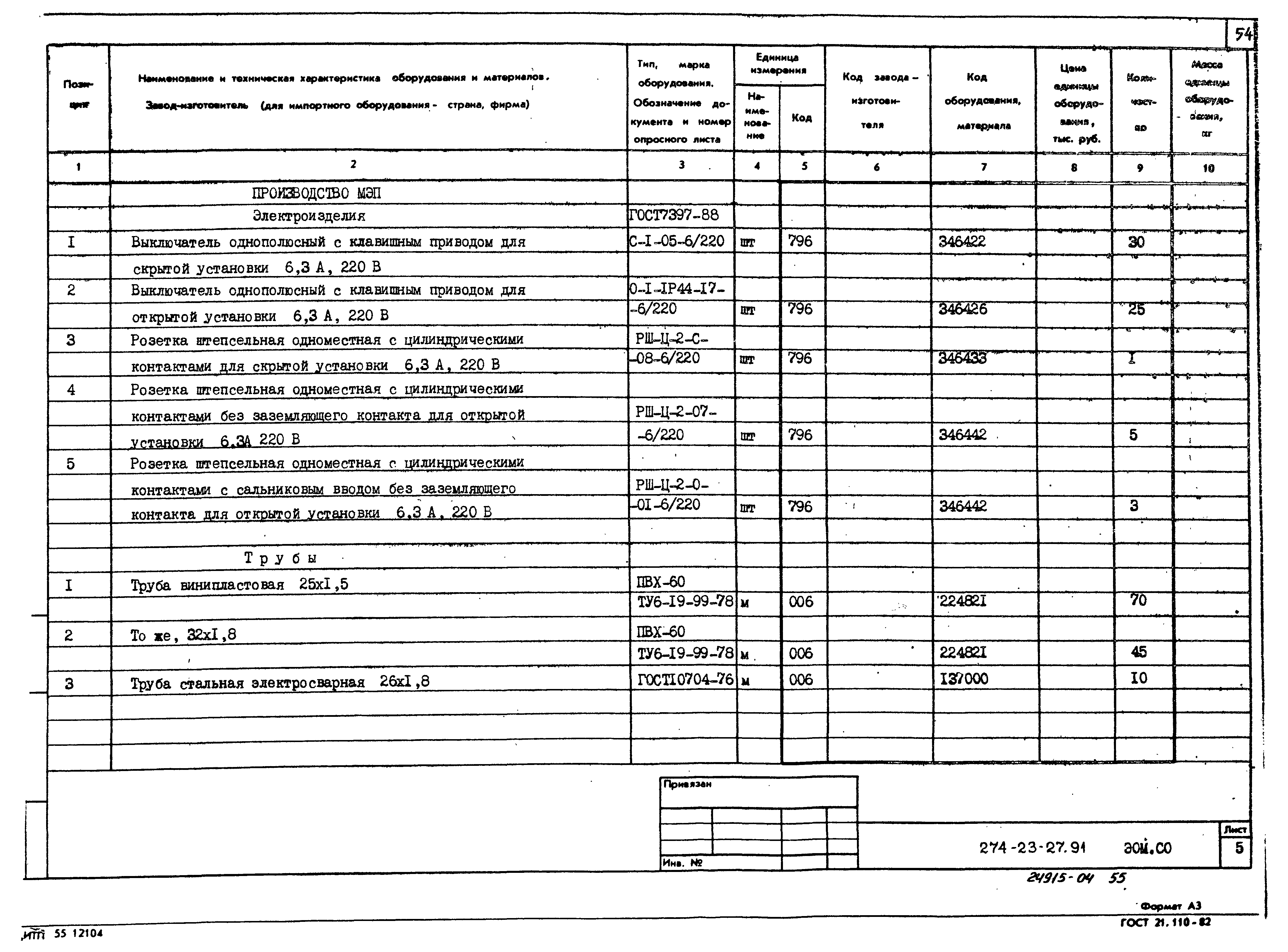 Типовой проект 274-23-27.91