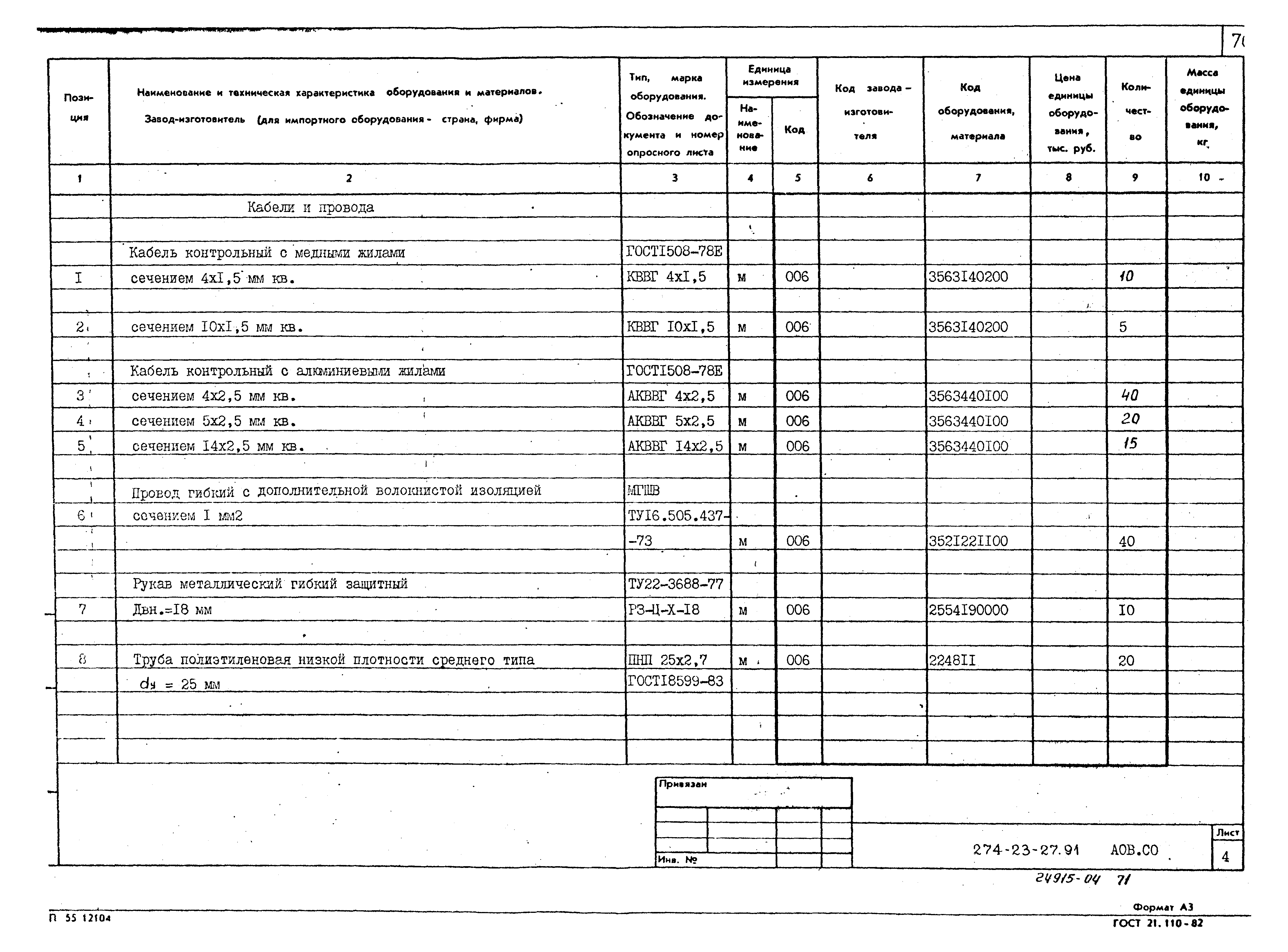 Типовой проект 274-23-27.91