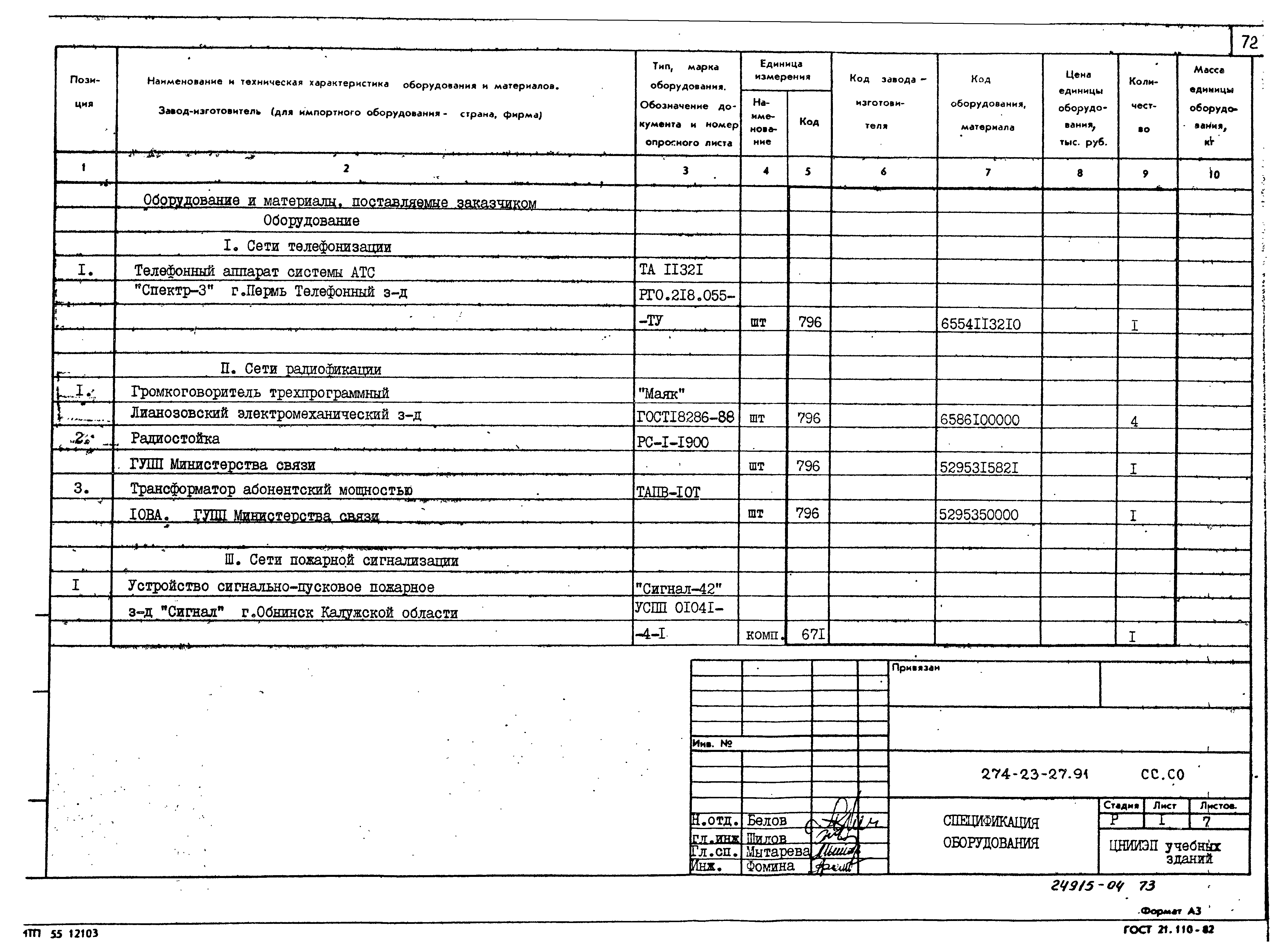 Типовой проект 274-23-27.91