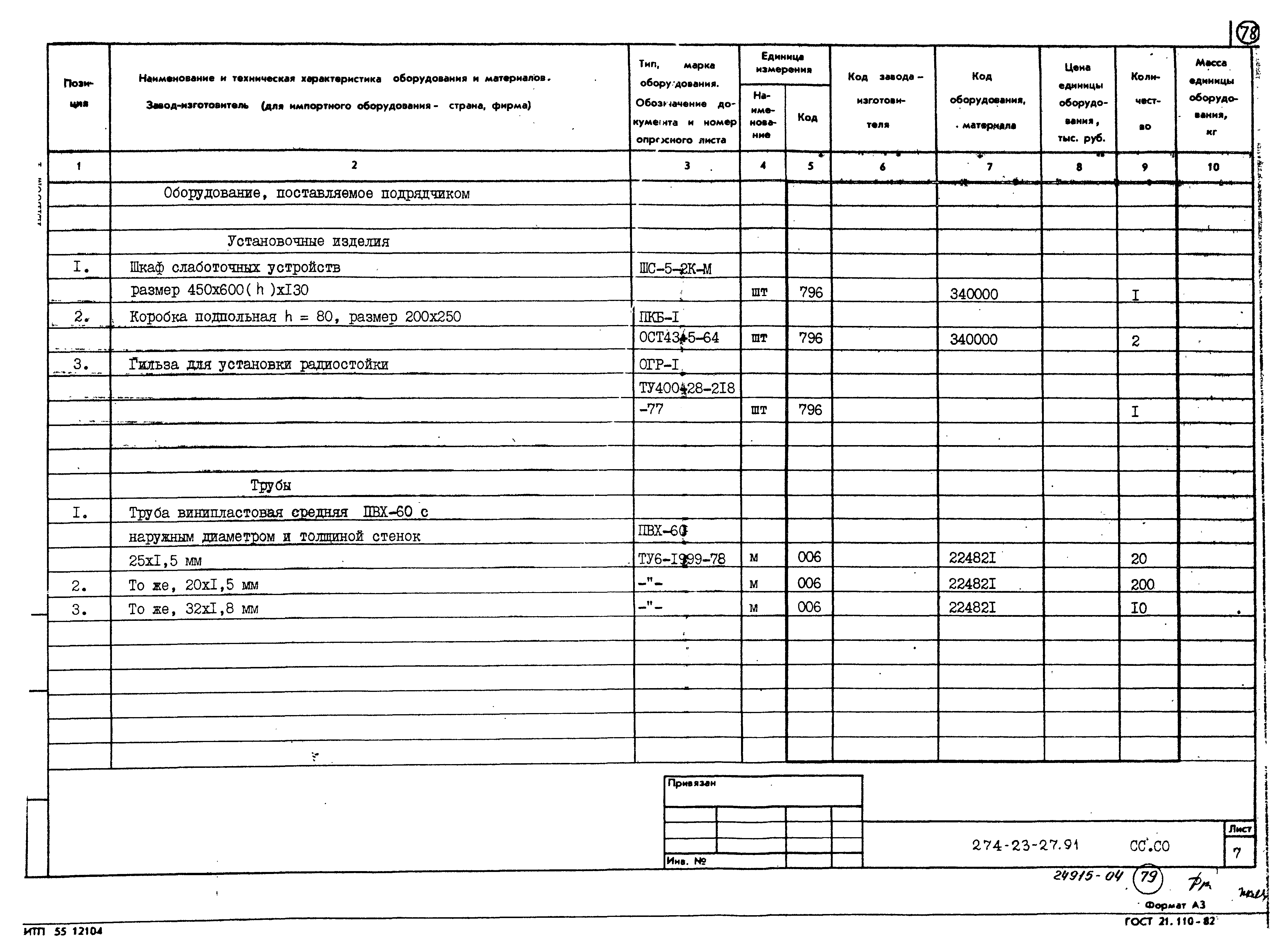 Типовой проект 274-23-27.91