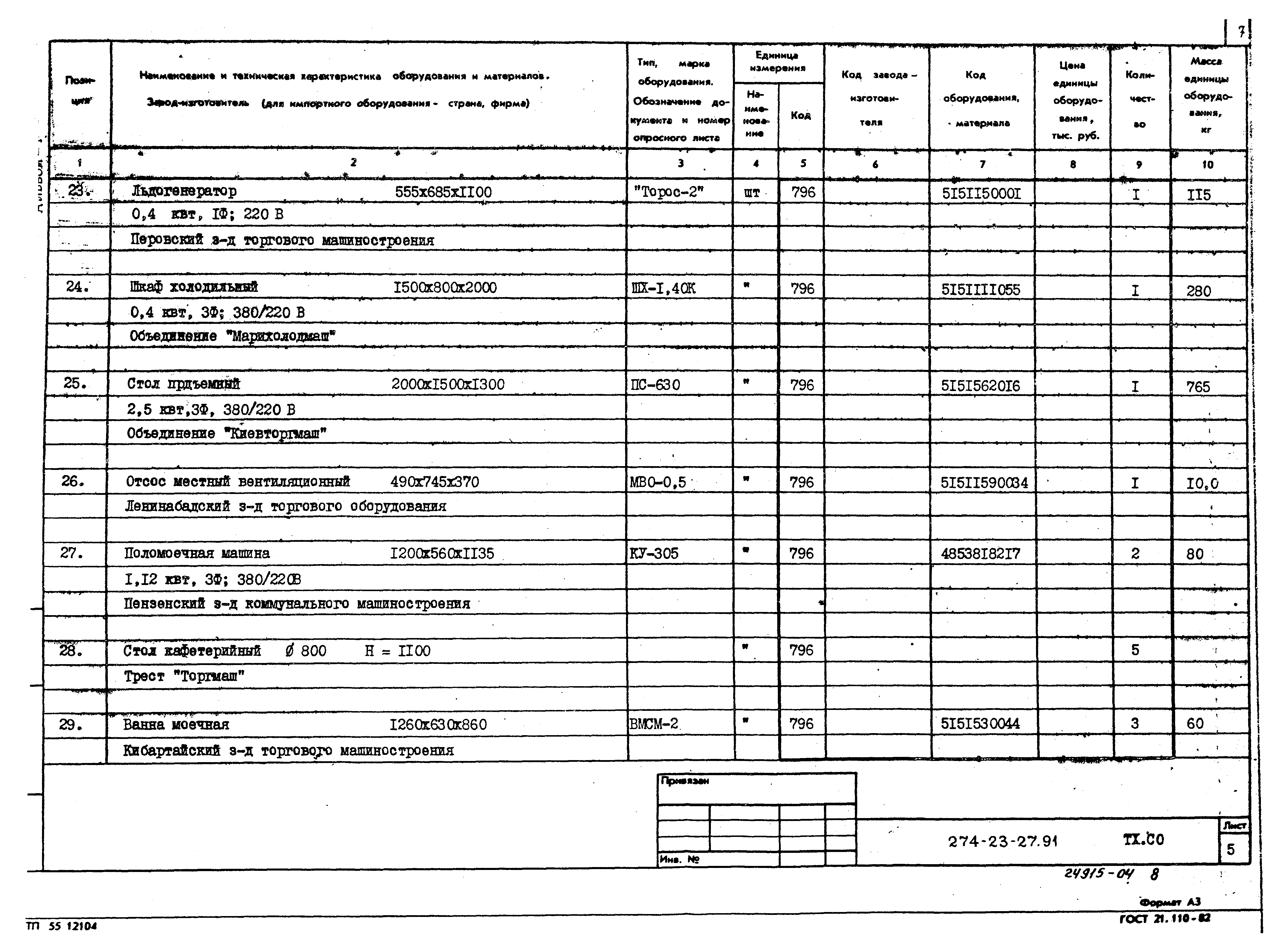 Типовой проект 274-23-27.91