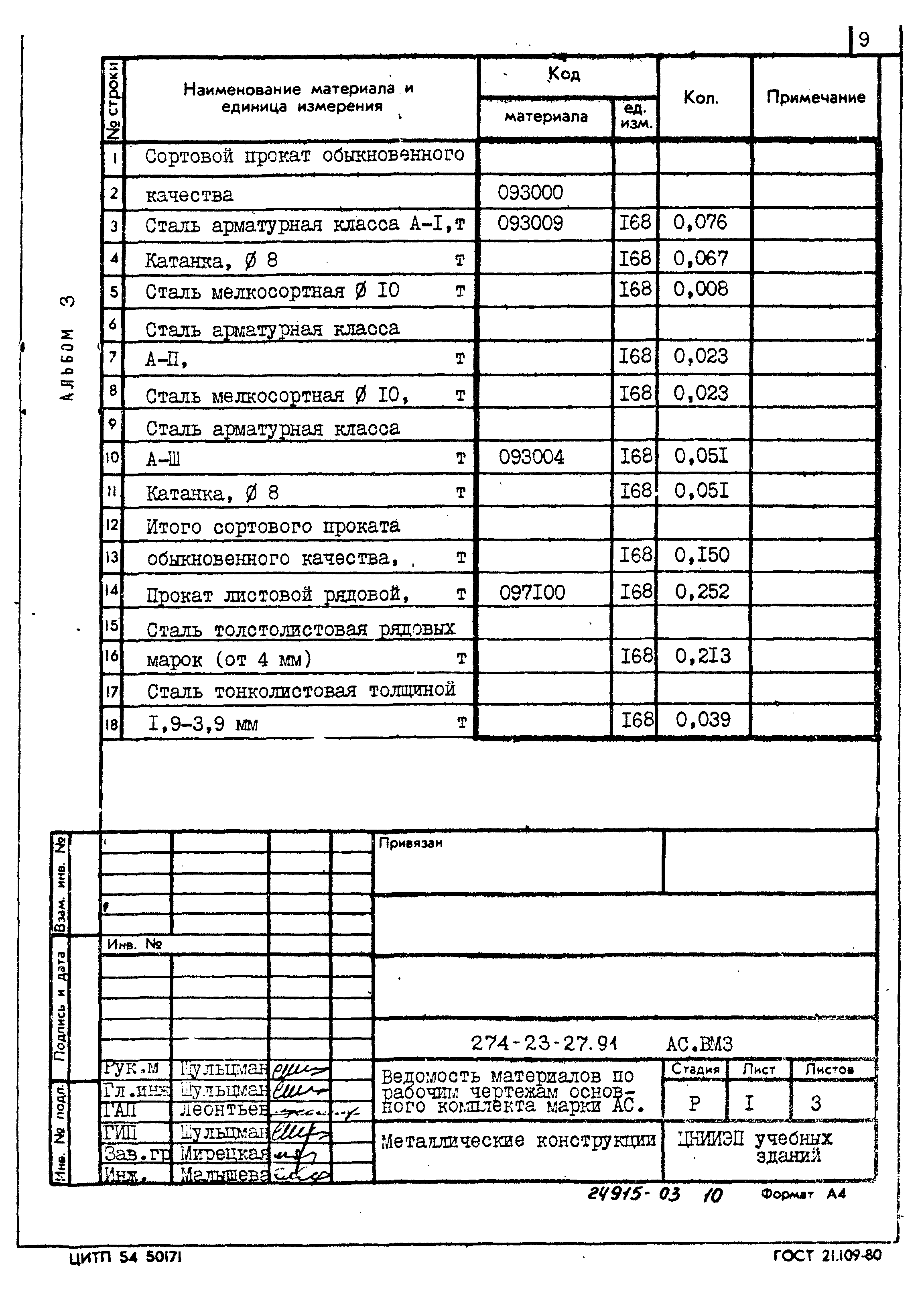 Типовой проект 274-23-27.91