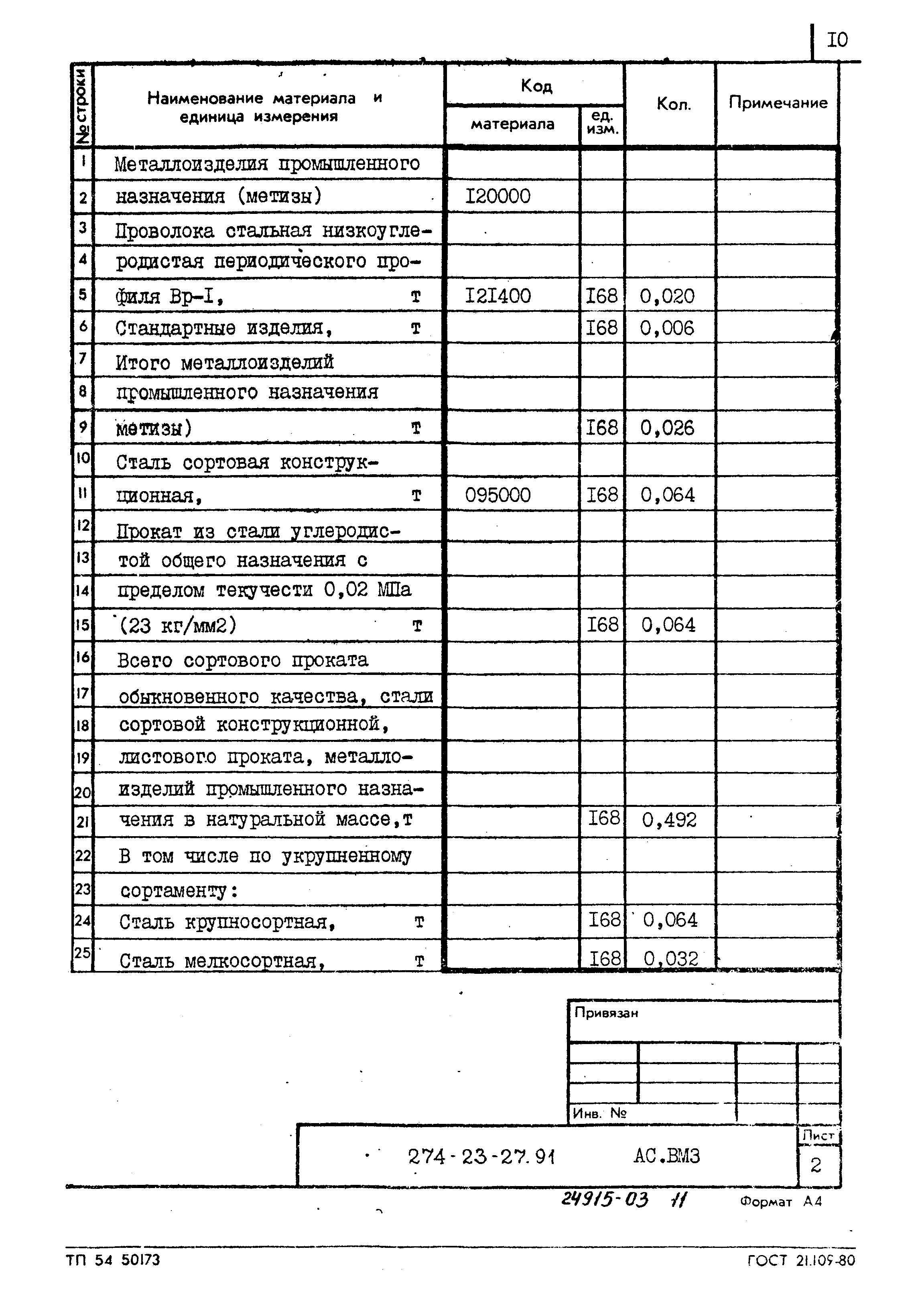 Типовой проект 274-23-27.91