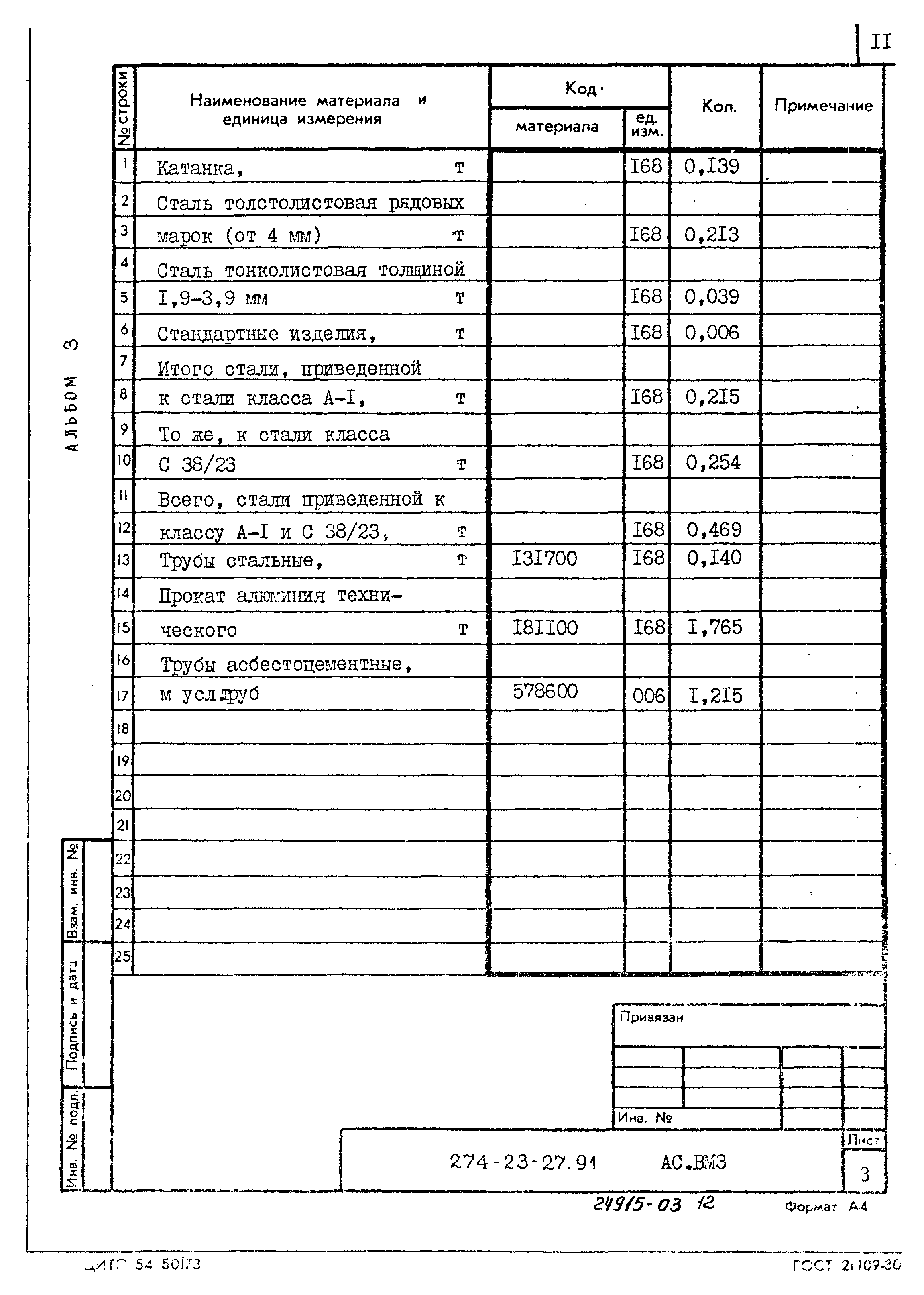 Типовой проект 274-23-27.91