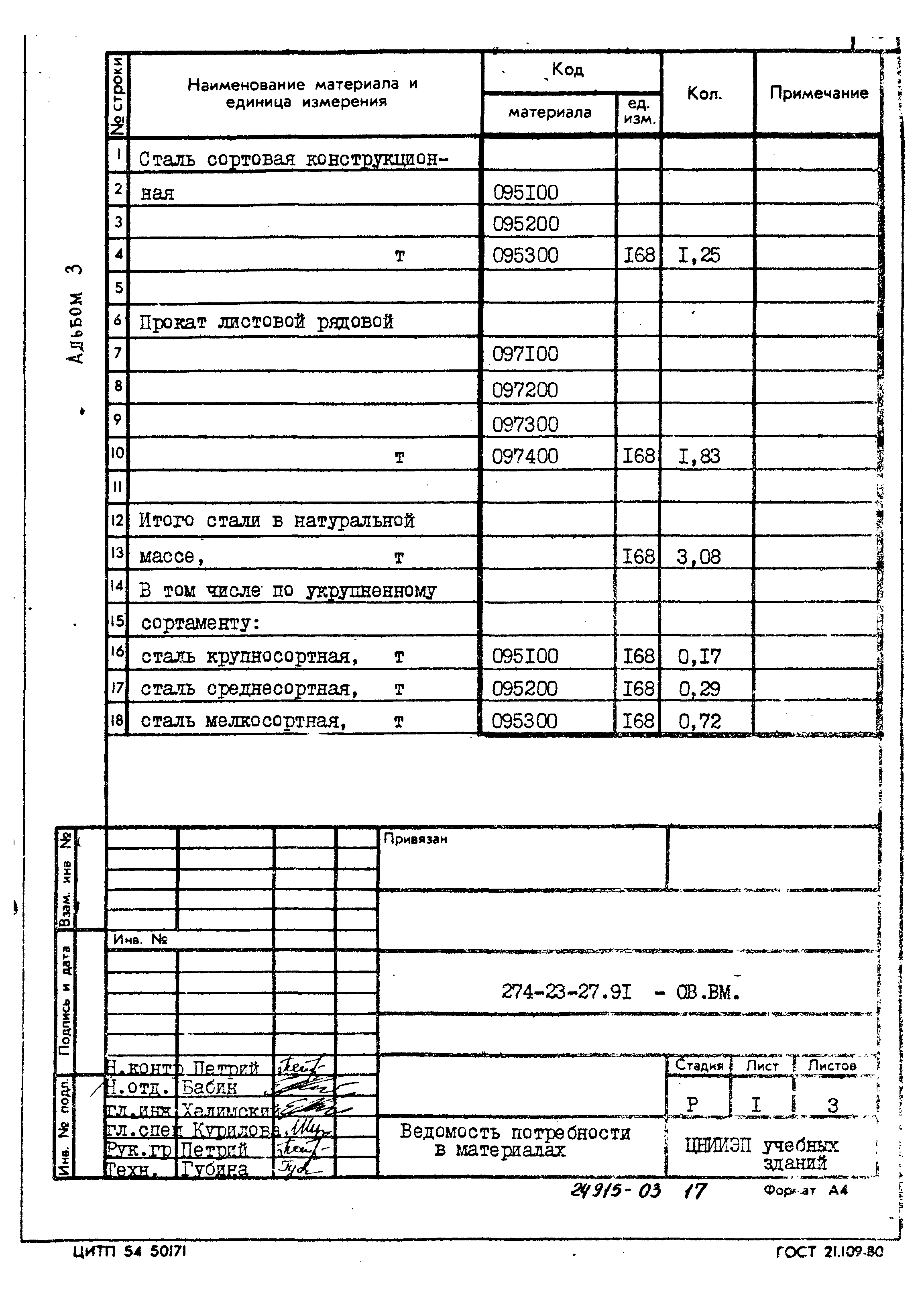 Типовой проект 274-23-27.91