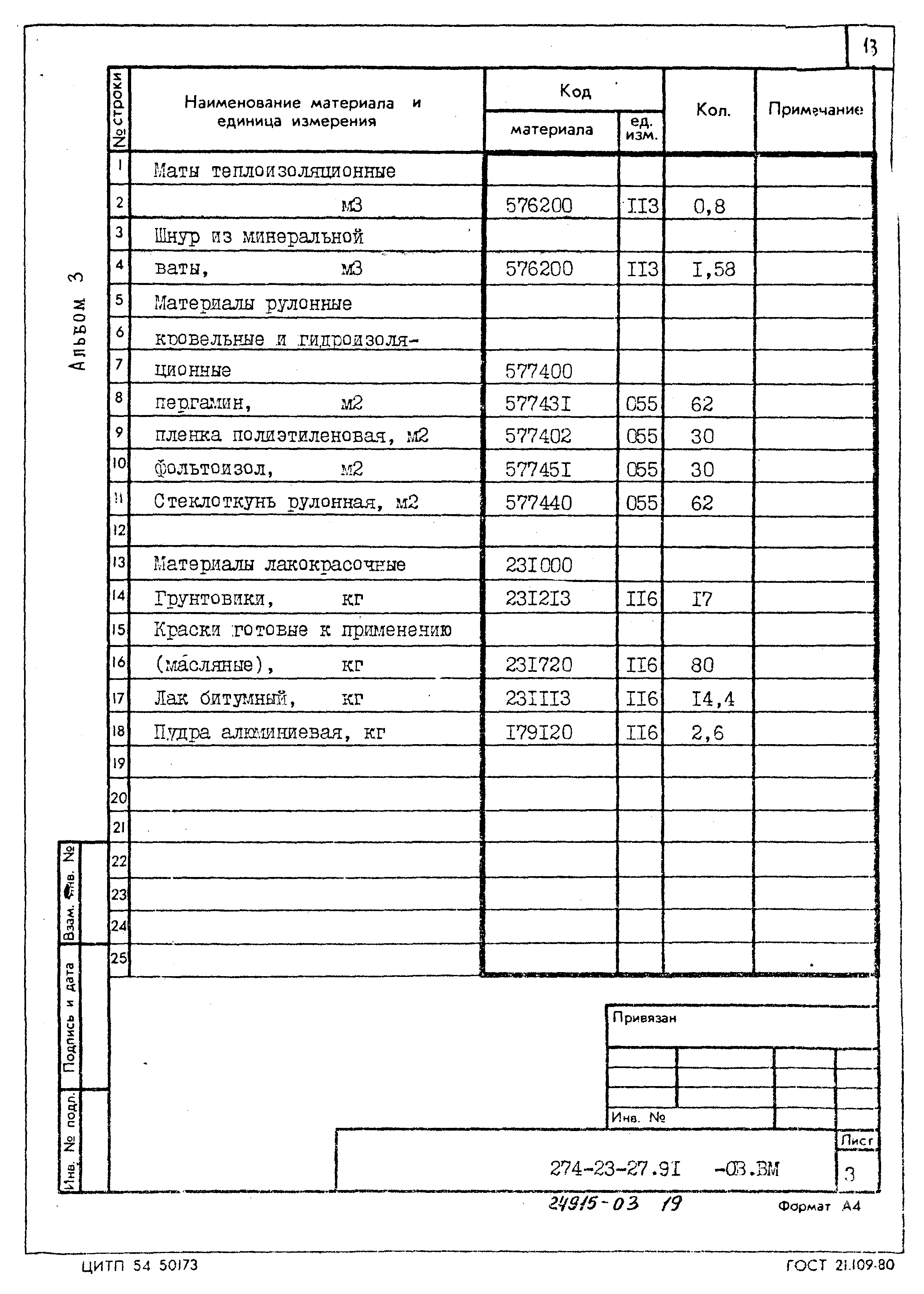 Типовой проект 274-23-27.91