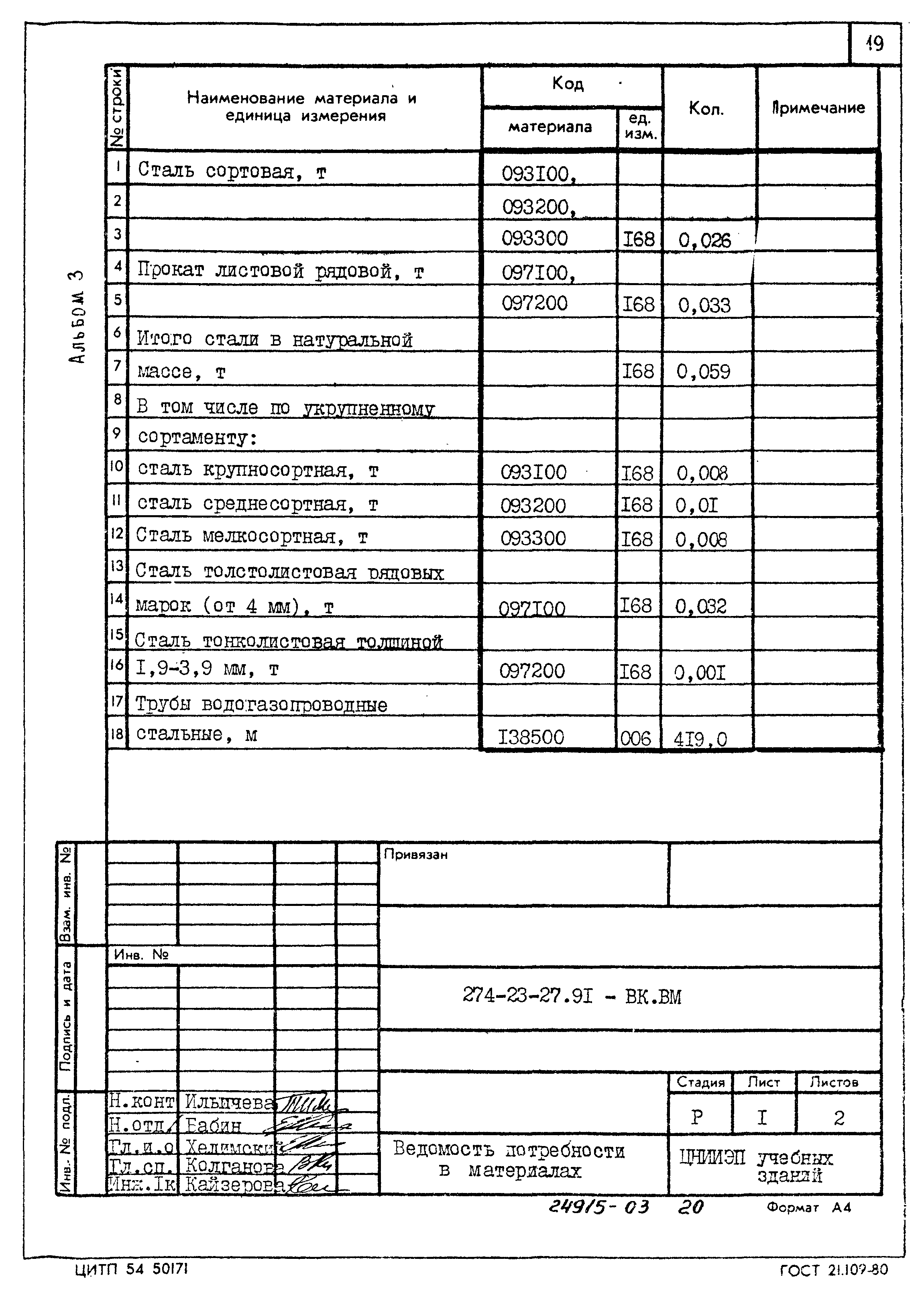 Типовой проект 274-23-27.91