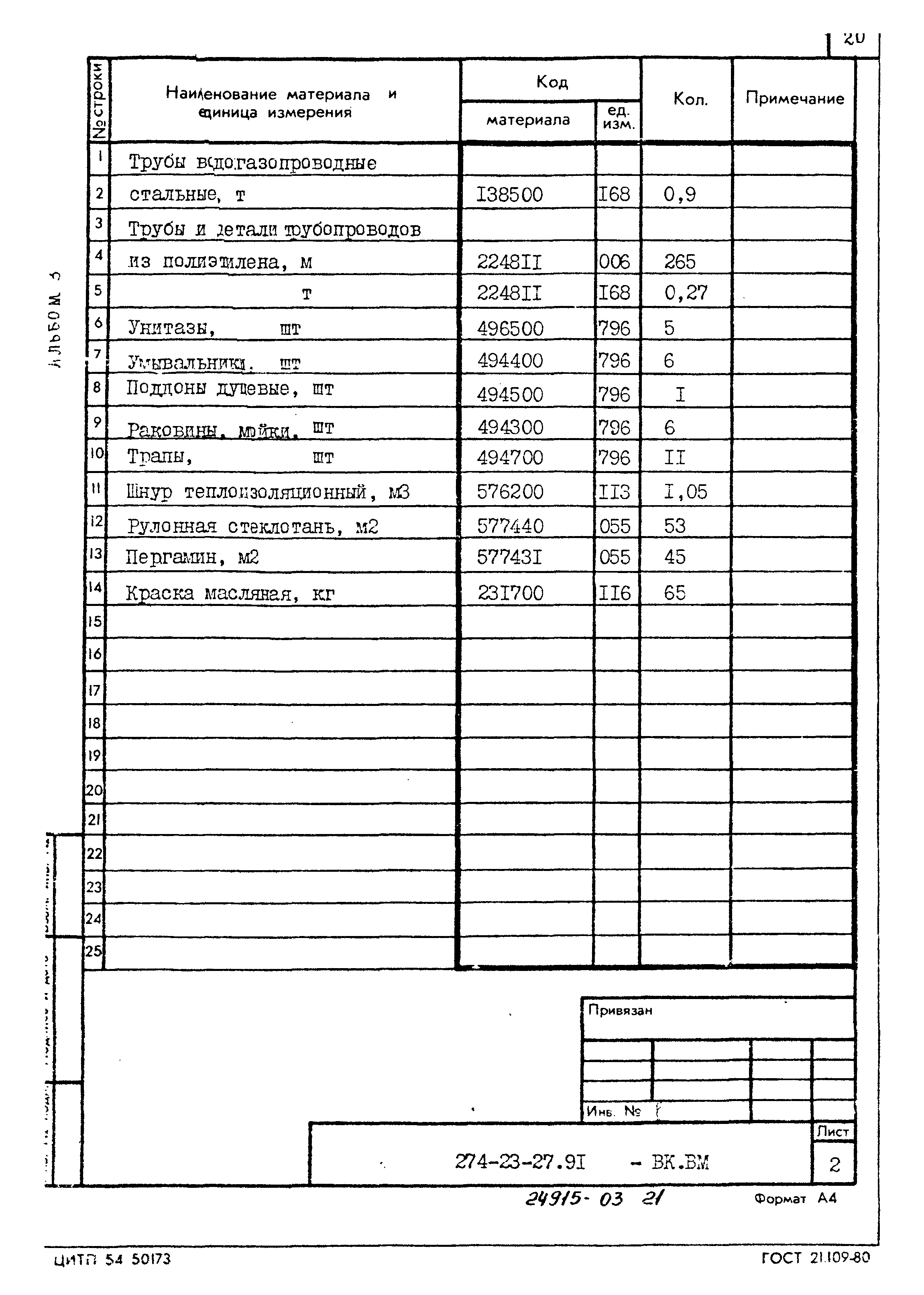 Типовой проект 274-23-27.91