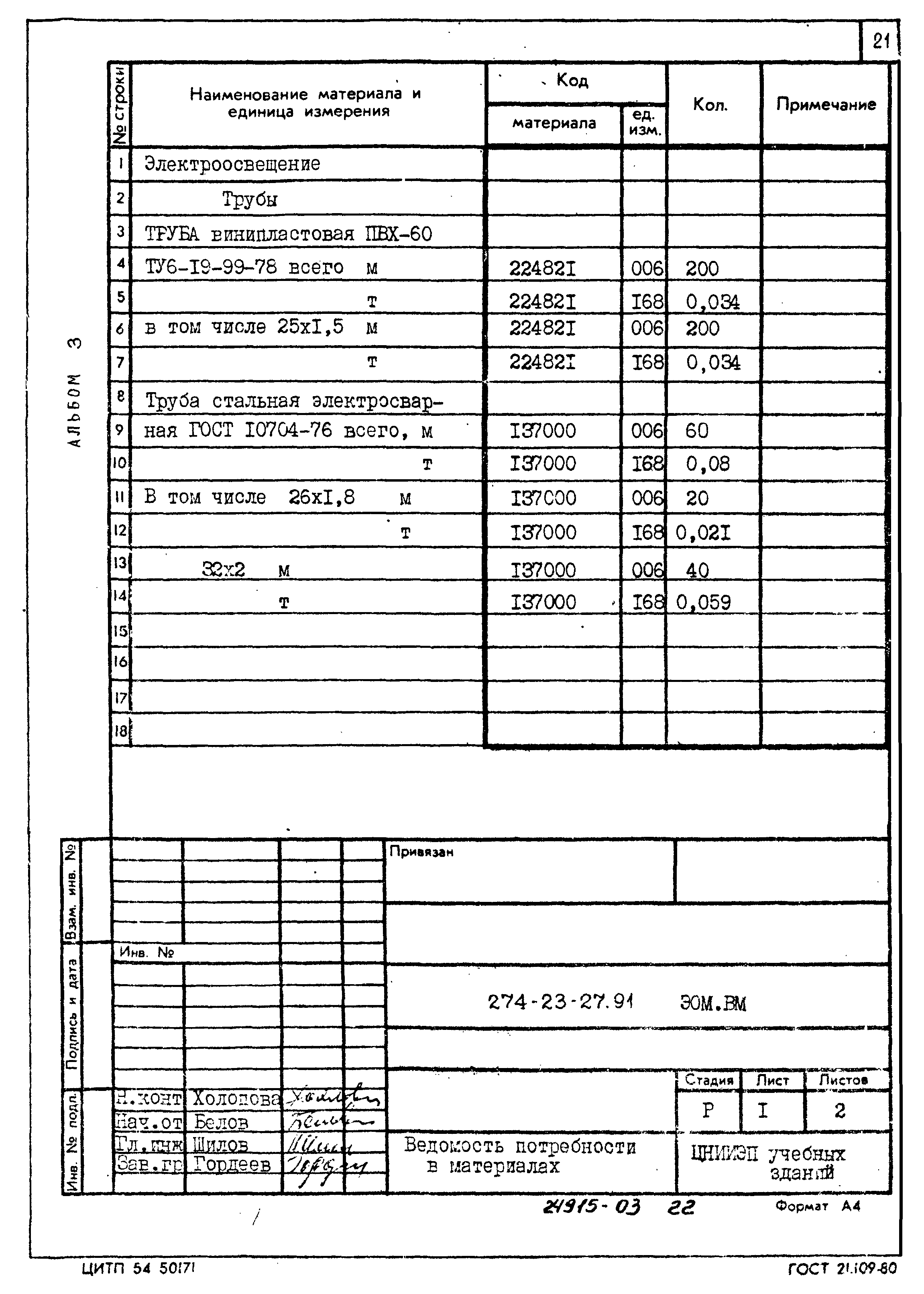 Типовой проект 274-23-27.91