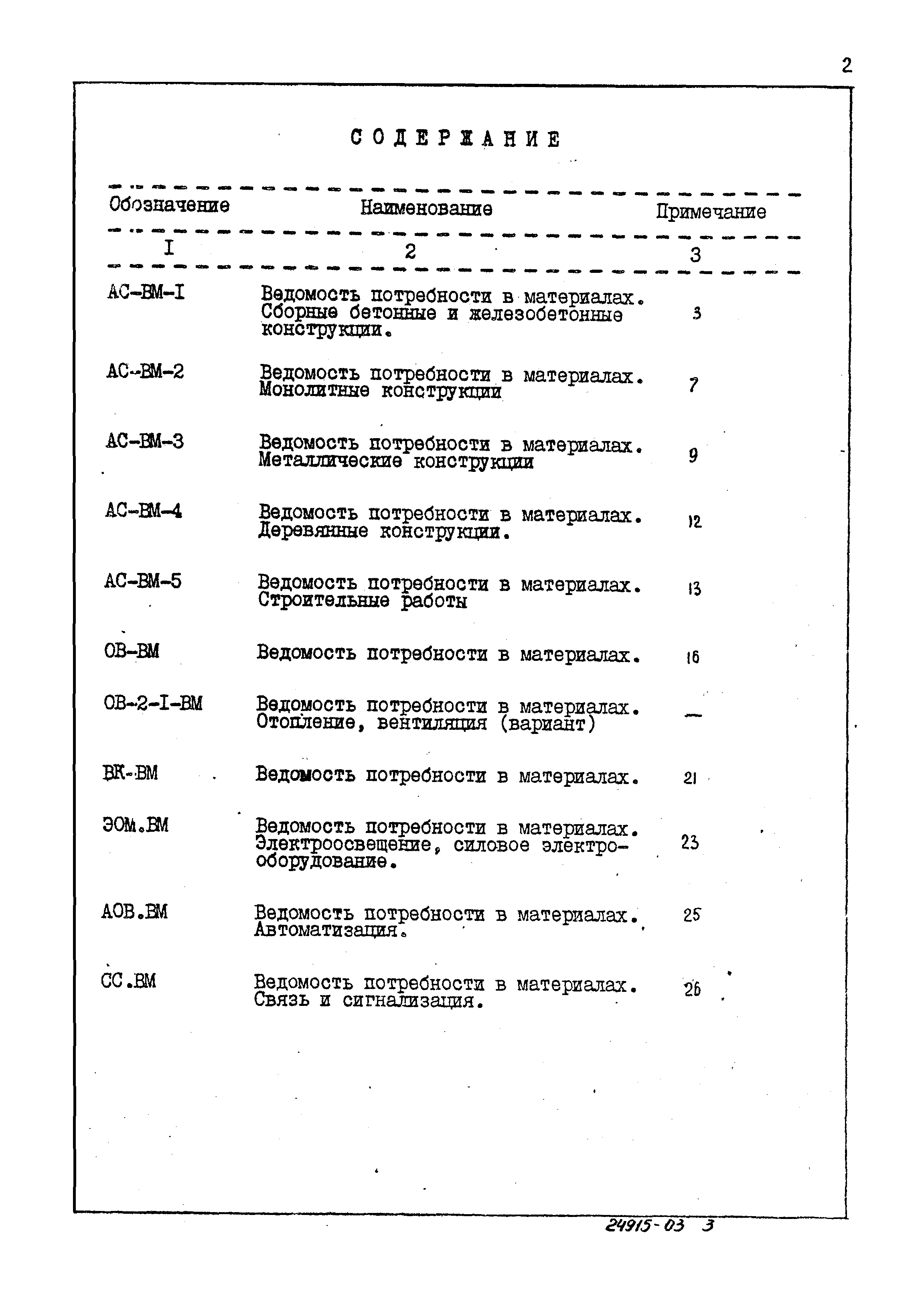 Типовой проект 274-23-27.91