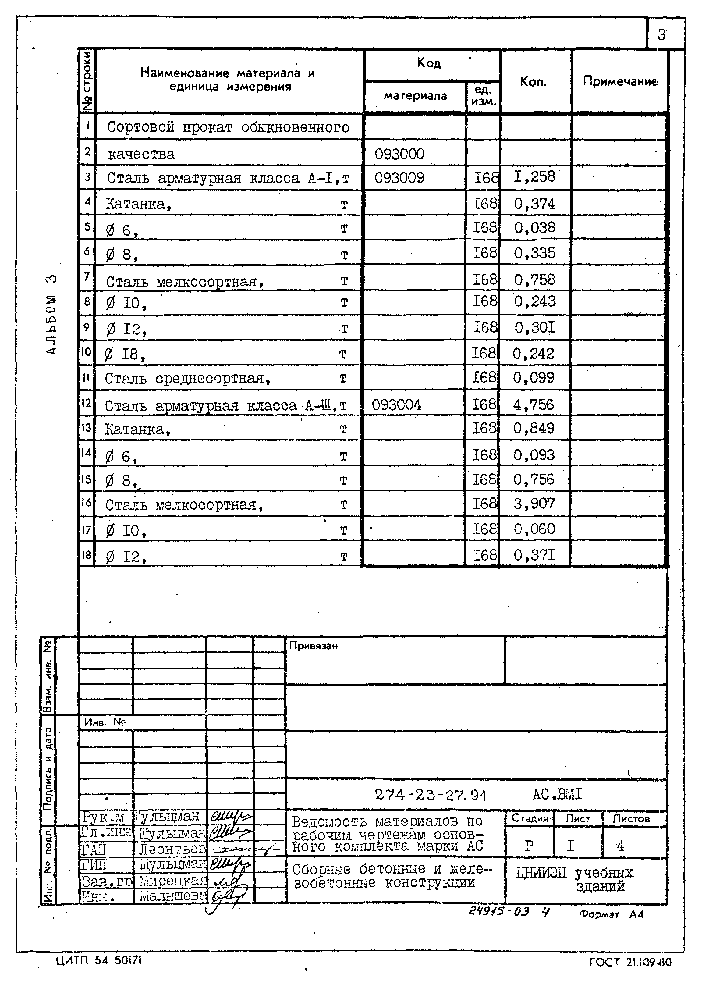 Типовой проект 274-23-27.91