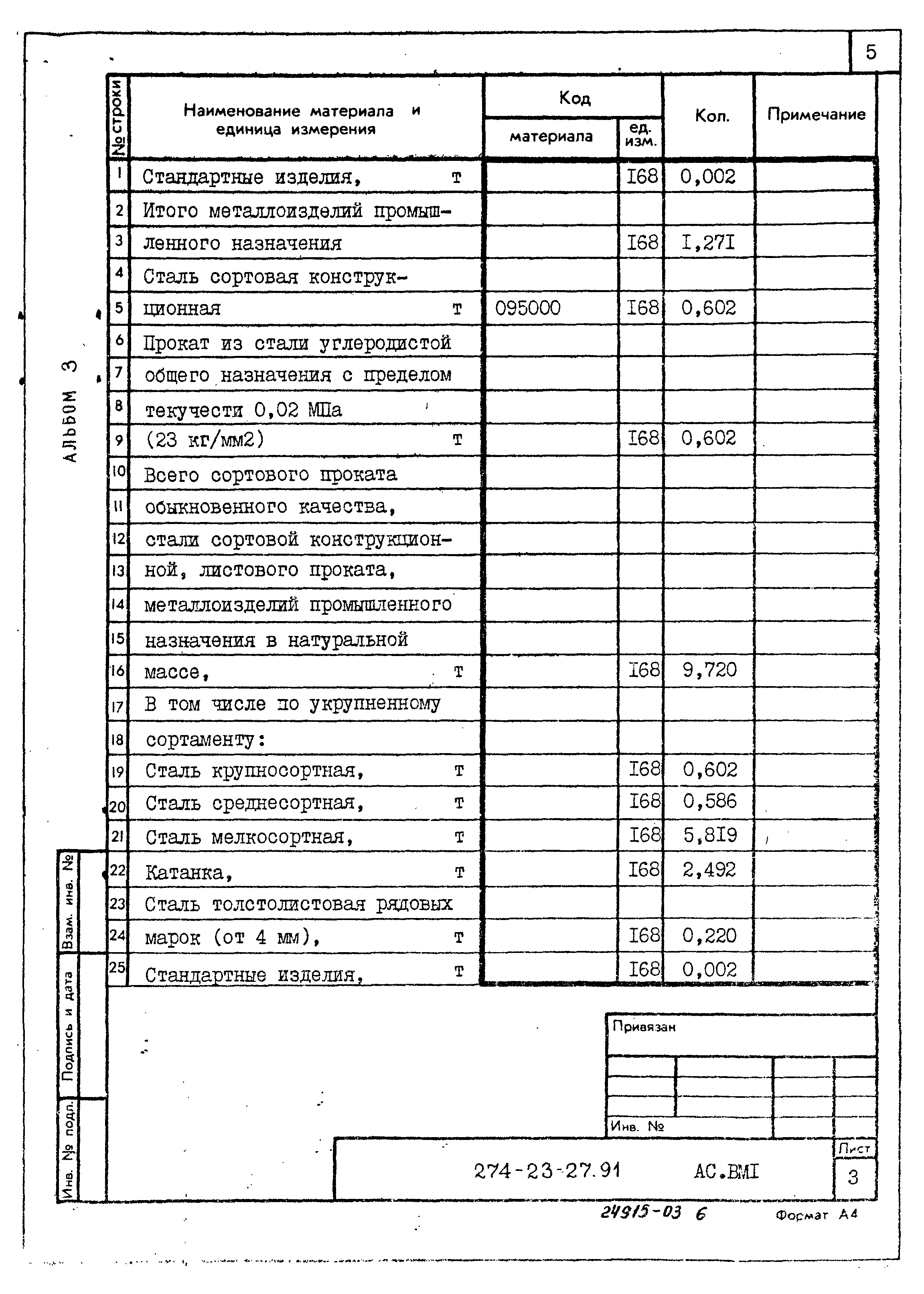 Типовой проект 274-23-27.91