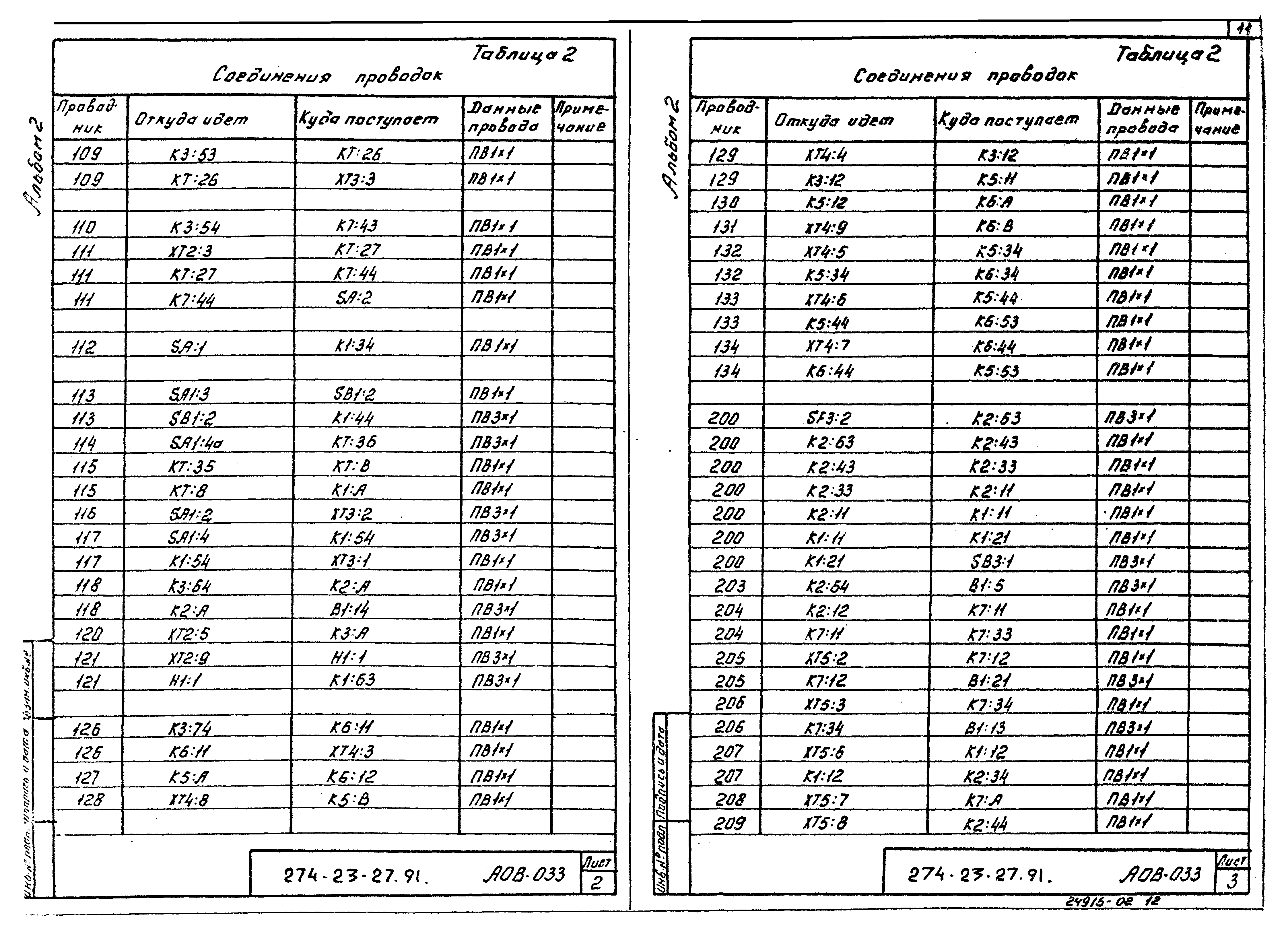 Типовой проект 274-23-27.91