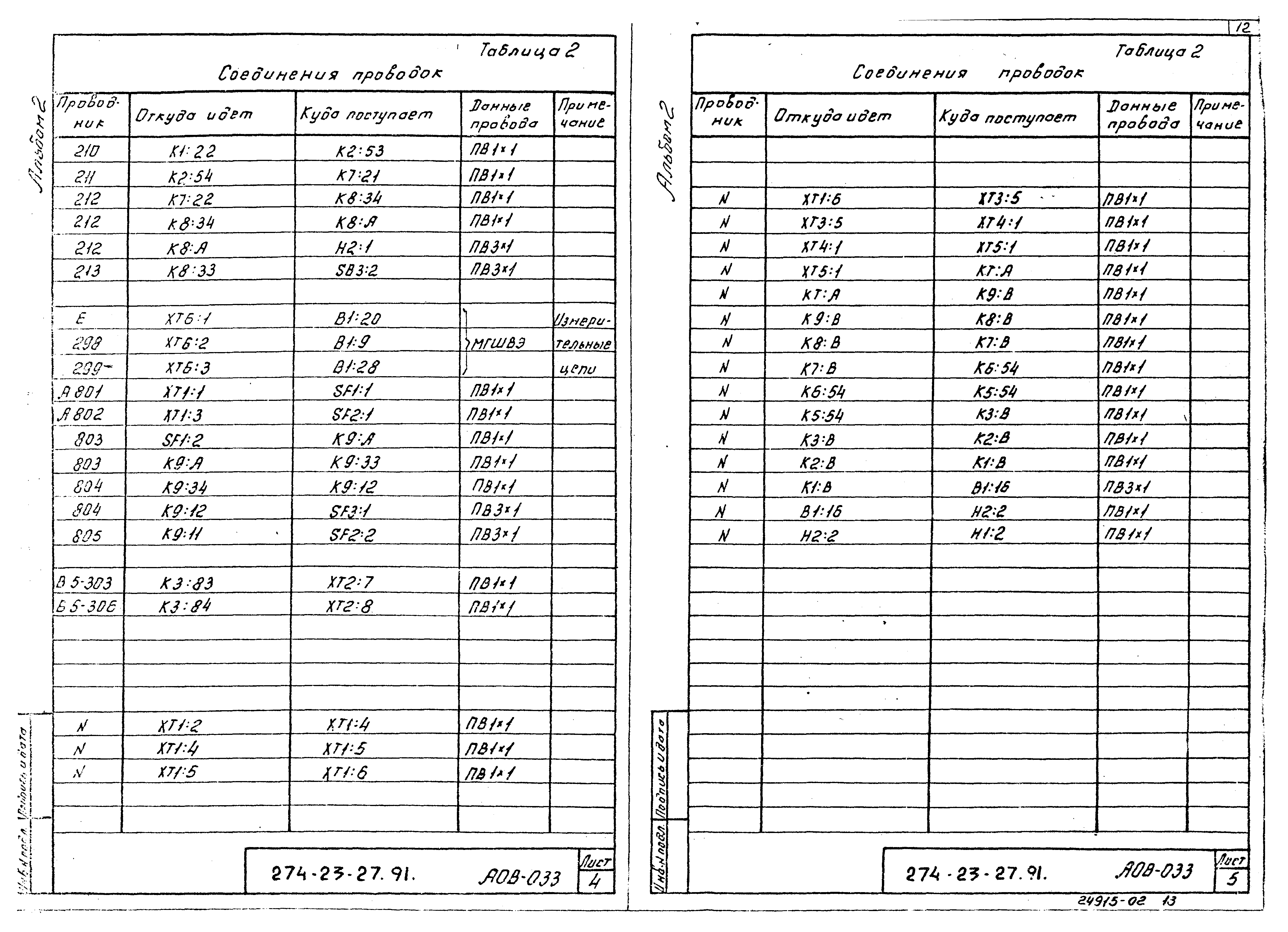 Типовой проект 274-23-27.91