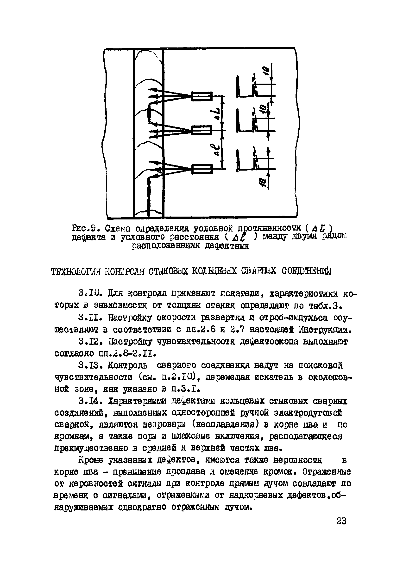 ВСН 2-47-81