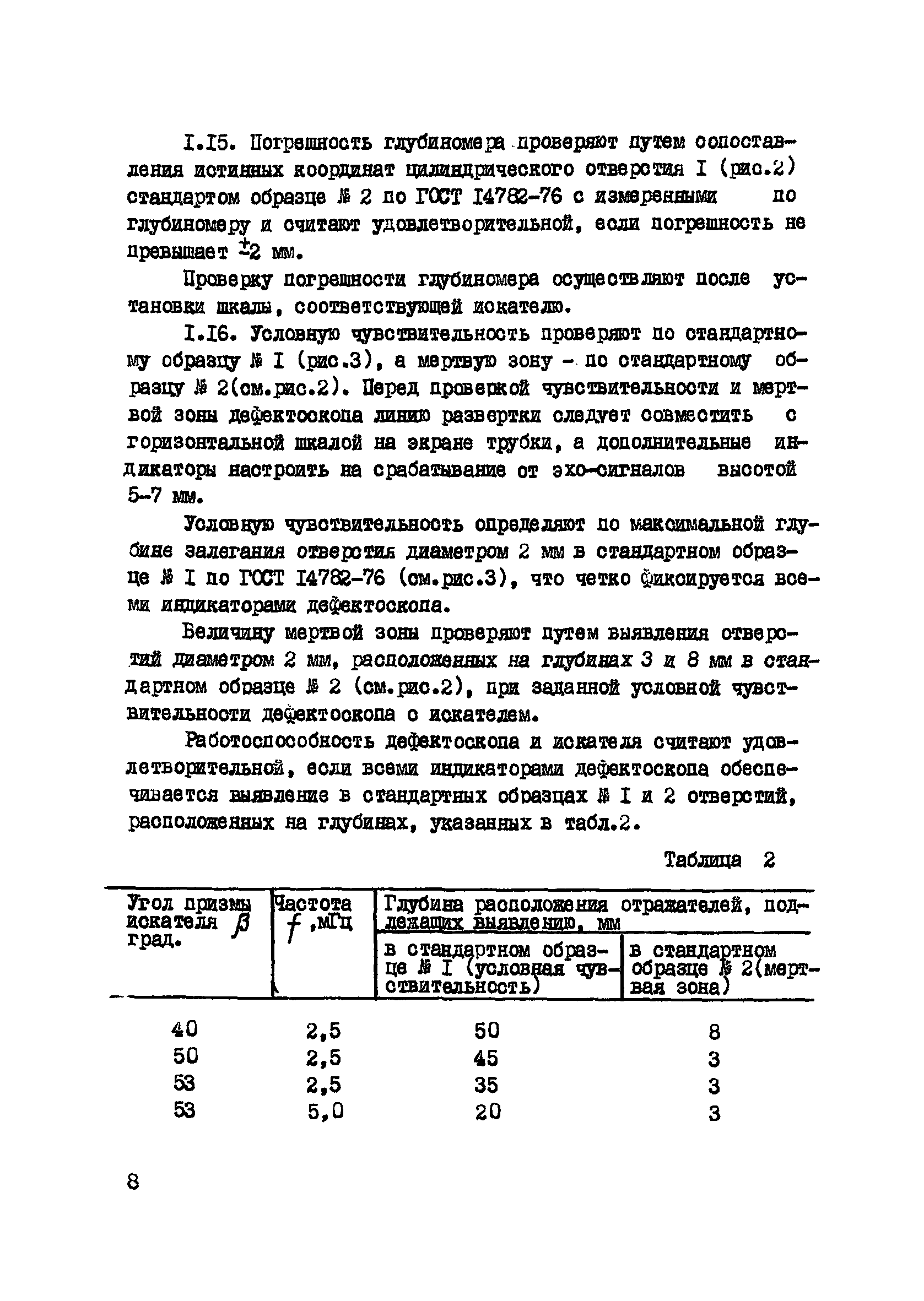 ВСН 2-47-81