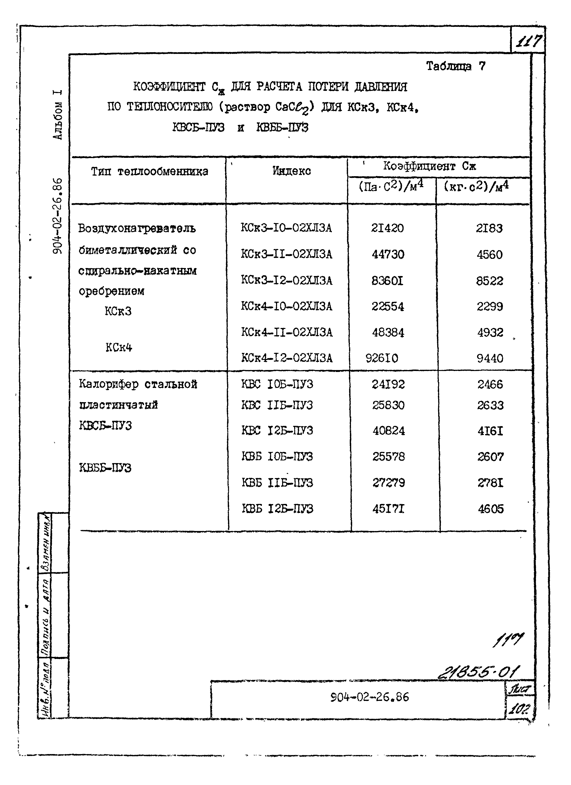 Типовые материалы для проектирования 904-02-26.86