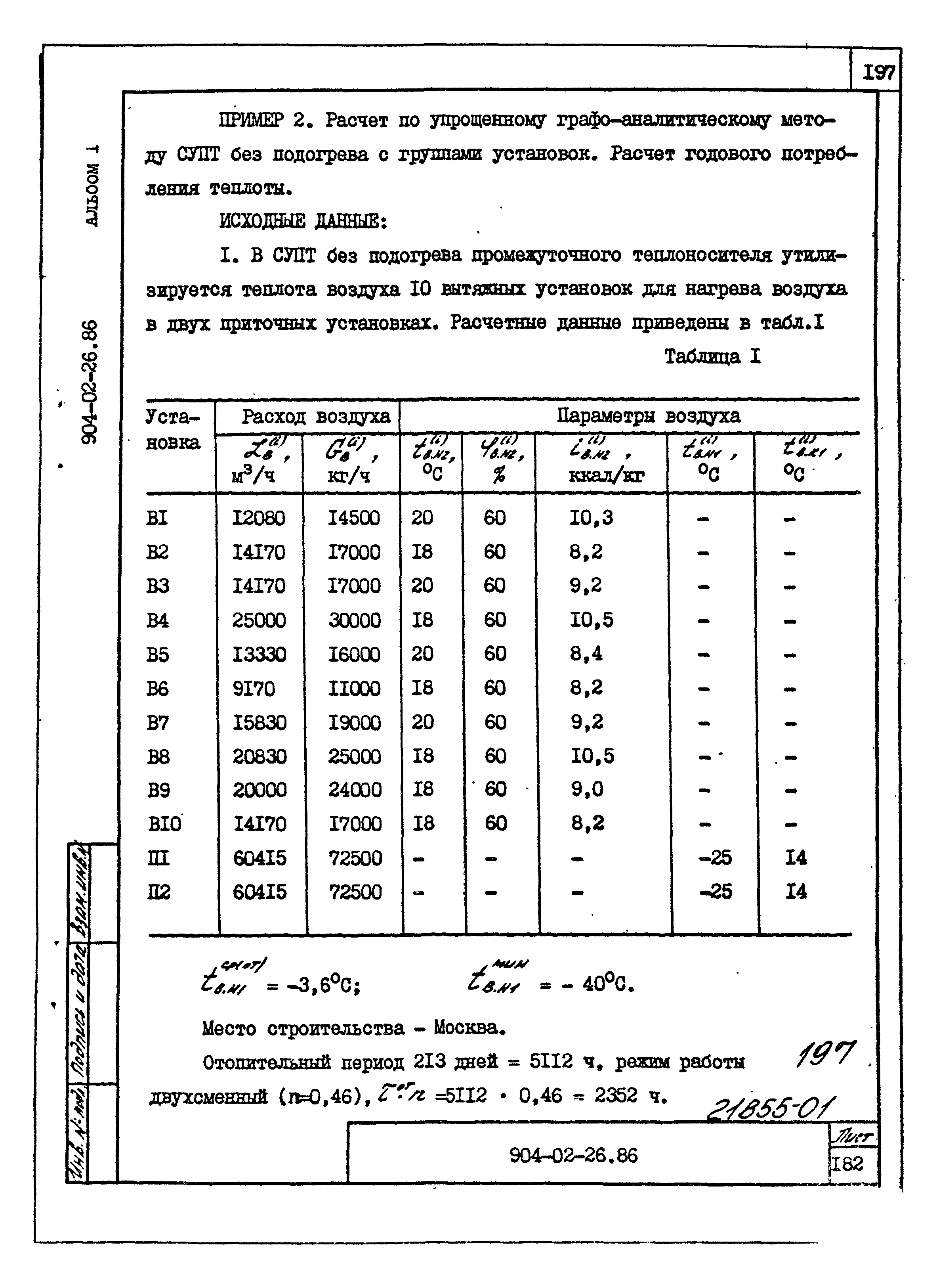 Типовые материалы для проектирования 904-02-26.86