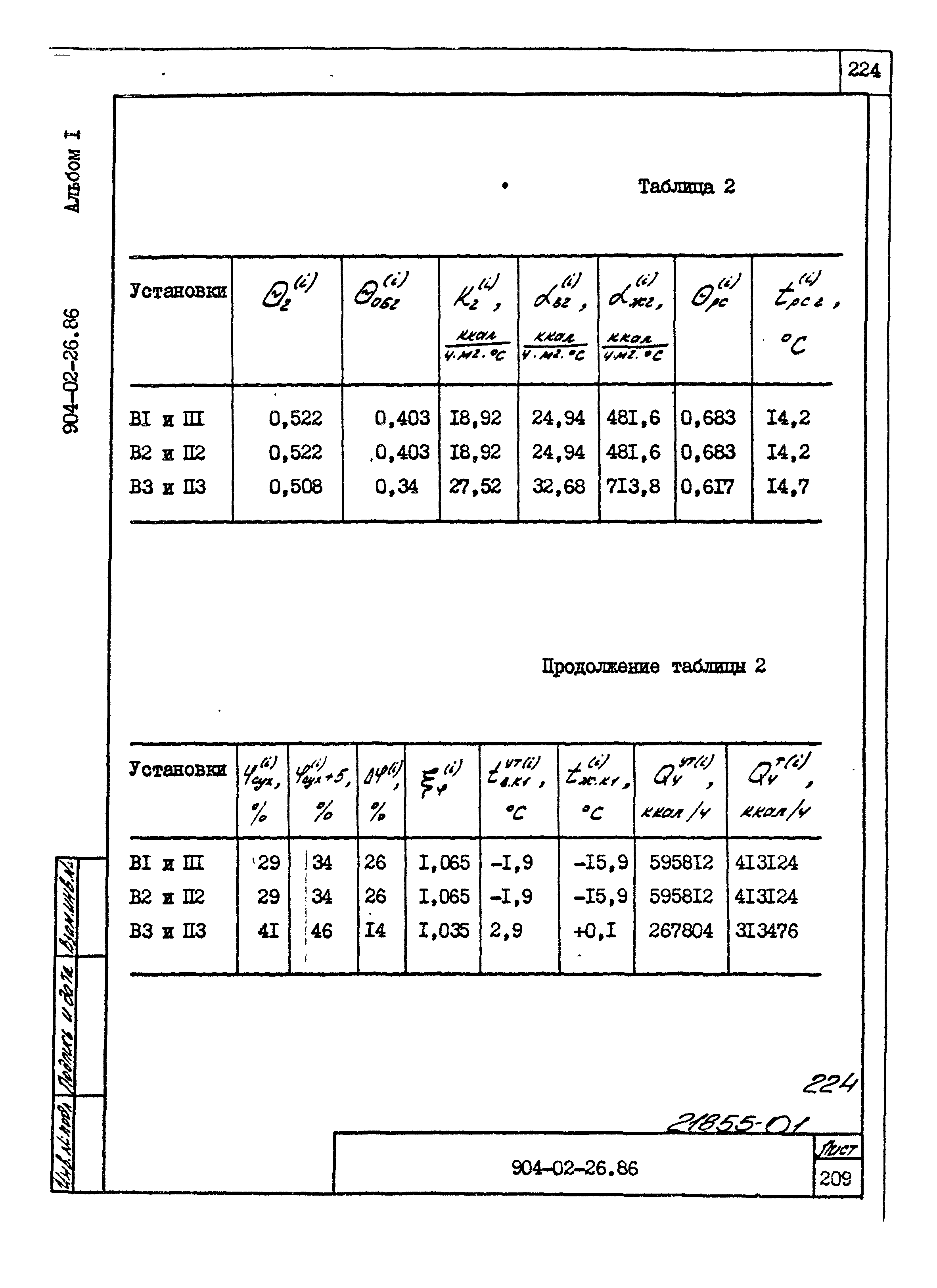 Типовые материалы для проектирования 904-02-26.86