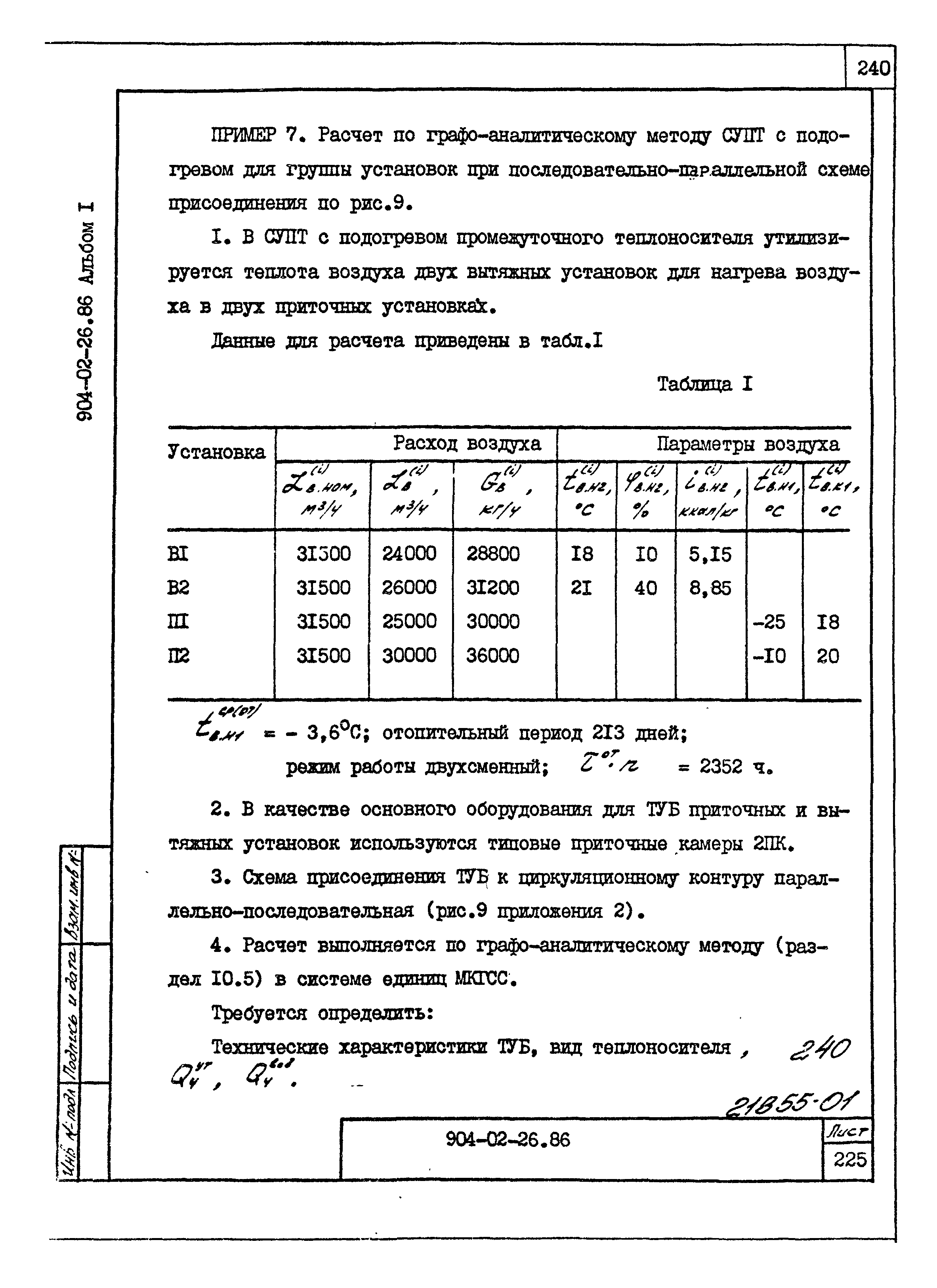 Типовые материалы для проектирования 904-02-26.86