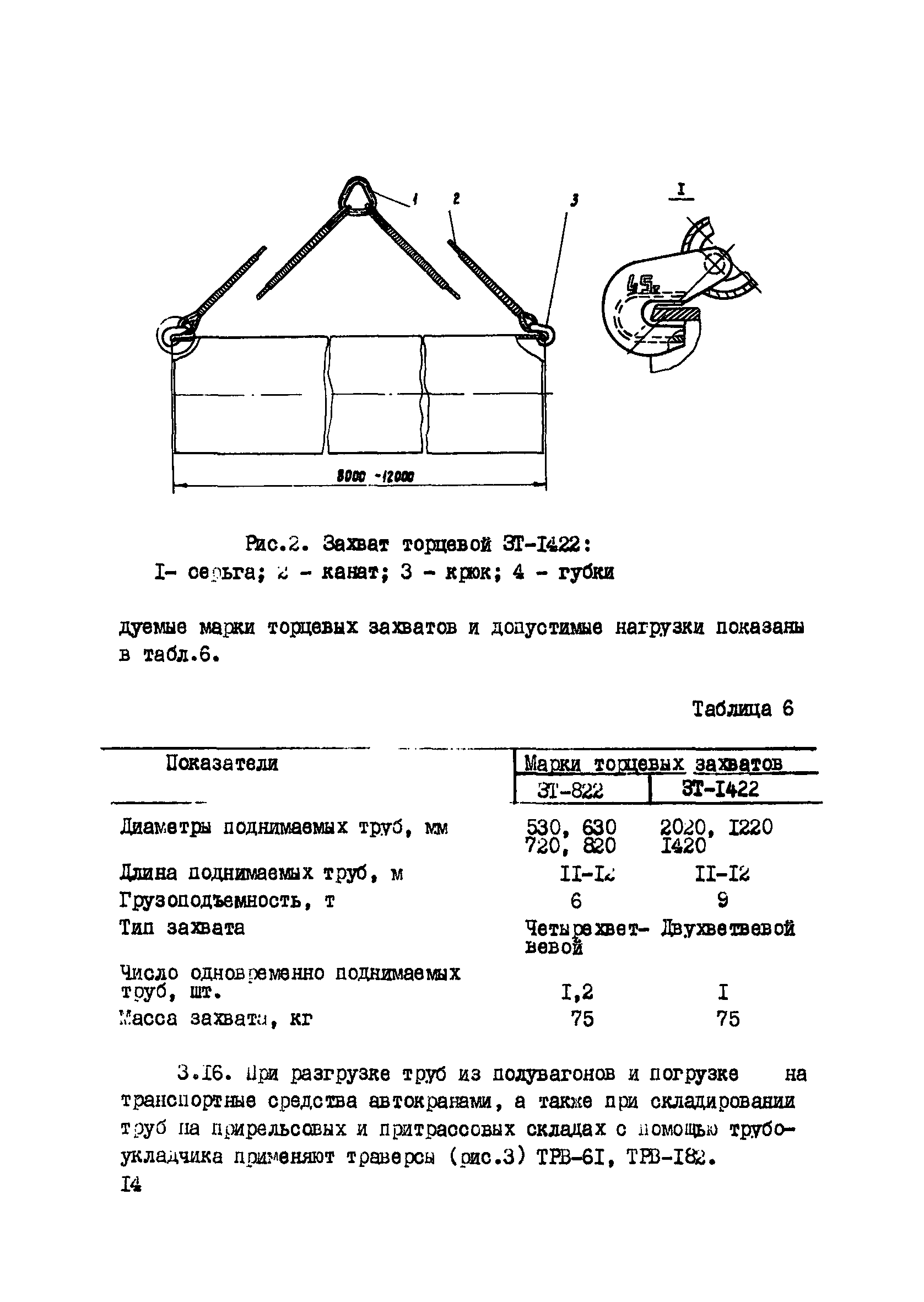 ВСН 2-135-81