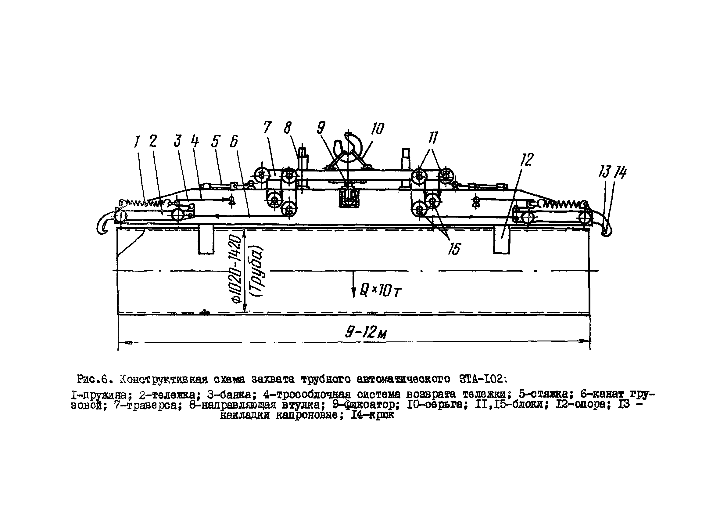 ВСН 2-135-81