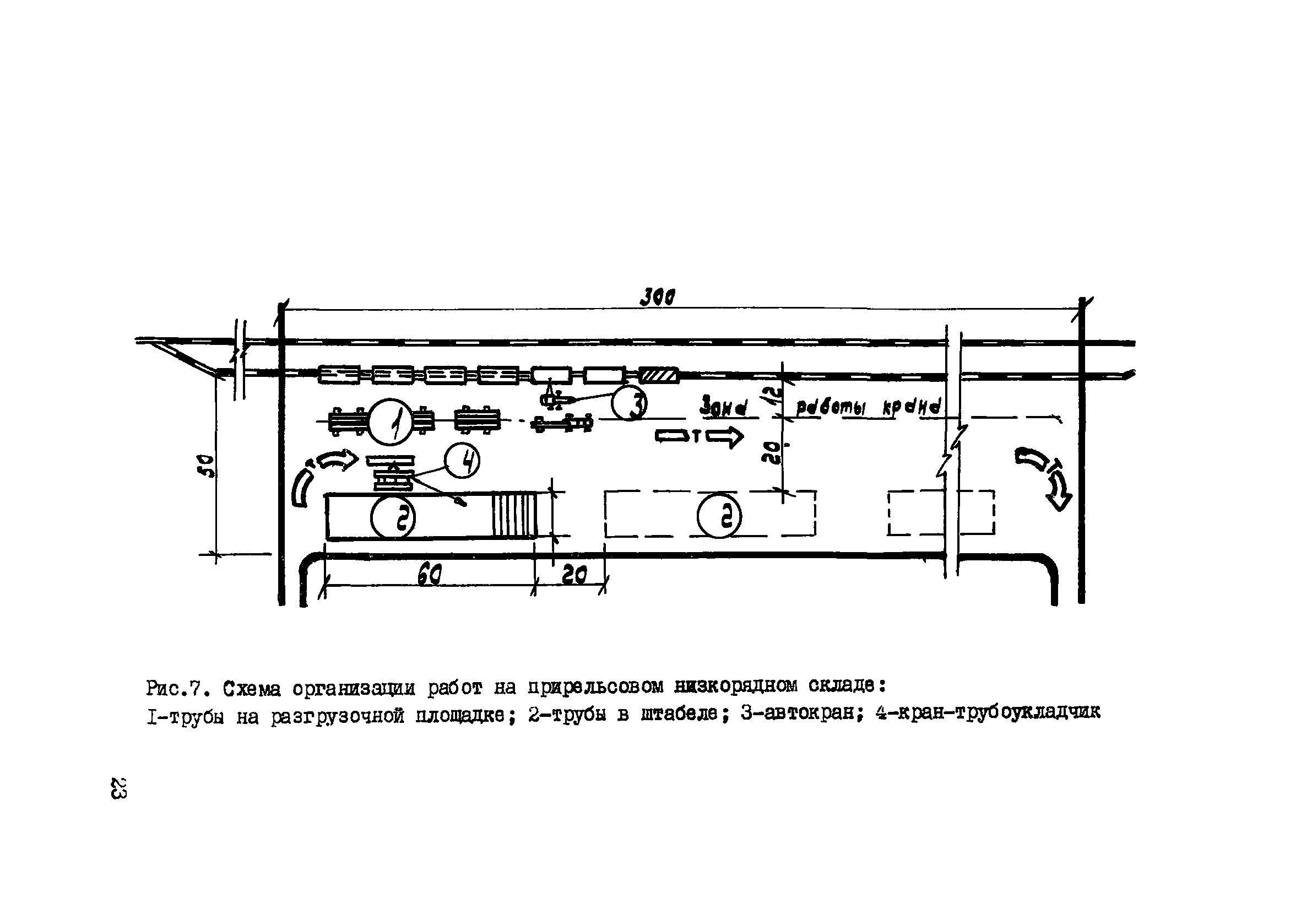 ВСН 2-135-81