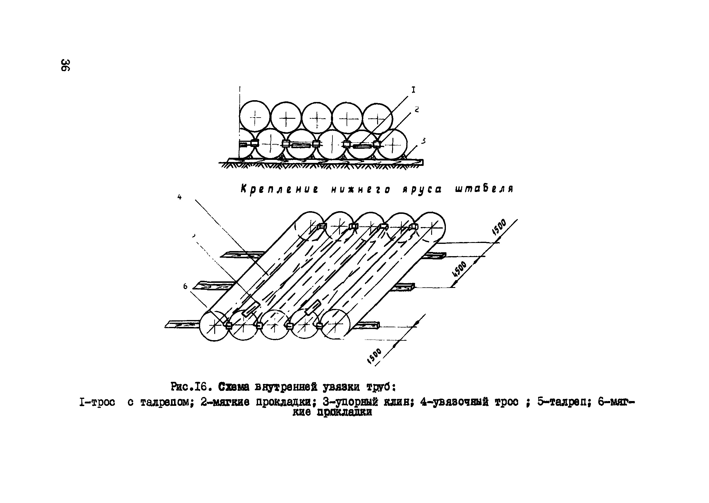 ВСН 2-135-81