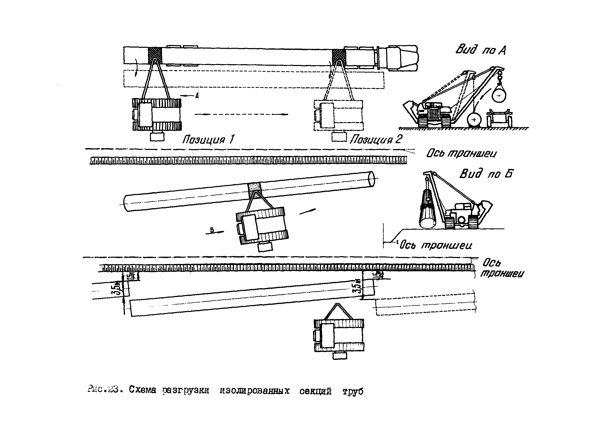 ВСН 2-135-81