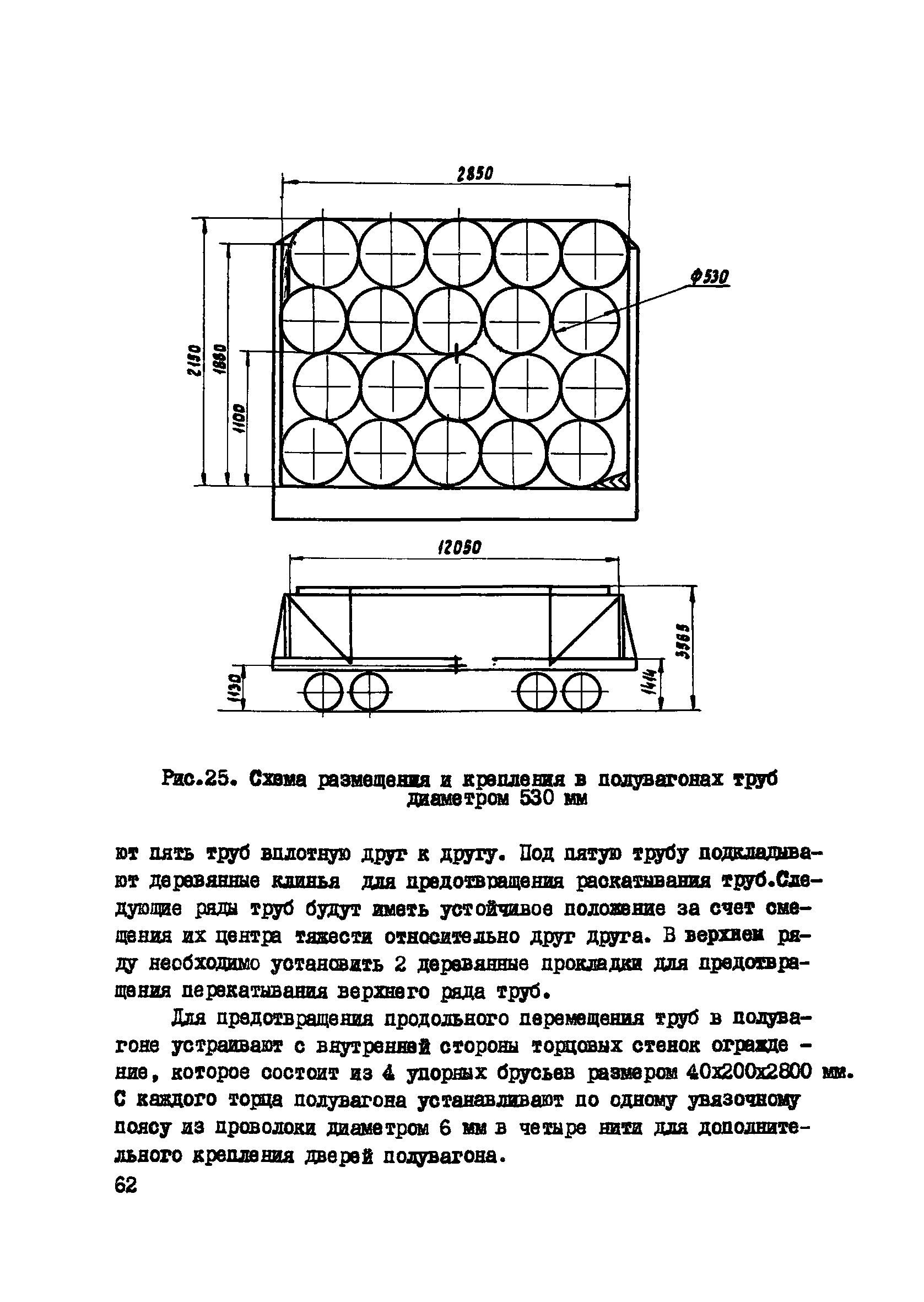 ВСН 2-135-81