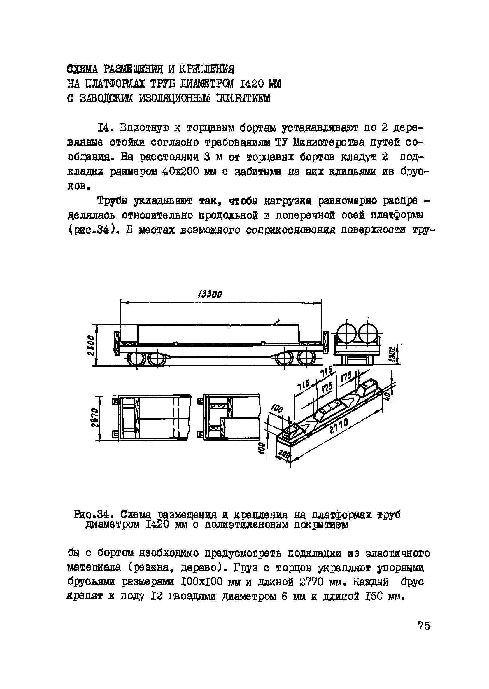 ВСН 2-135-81