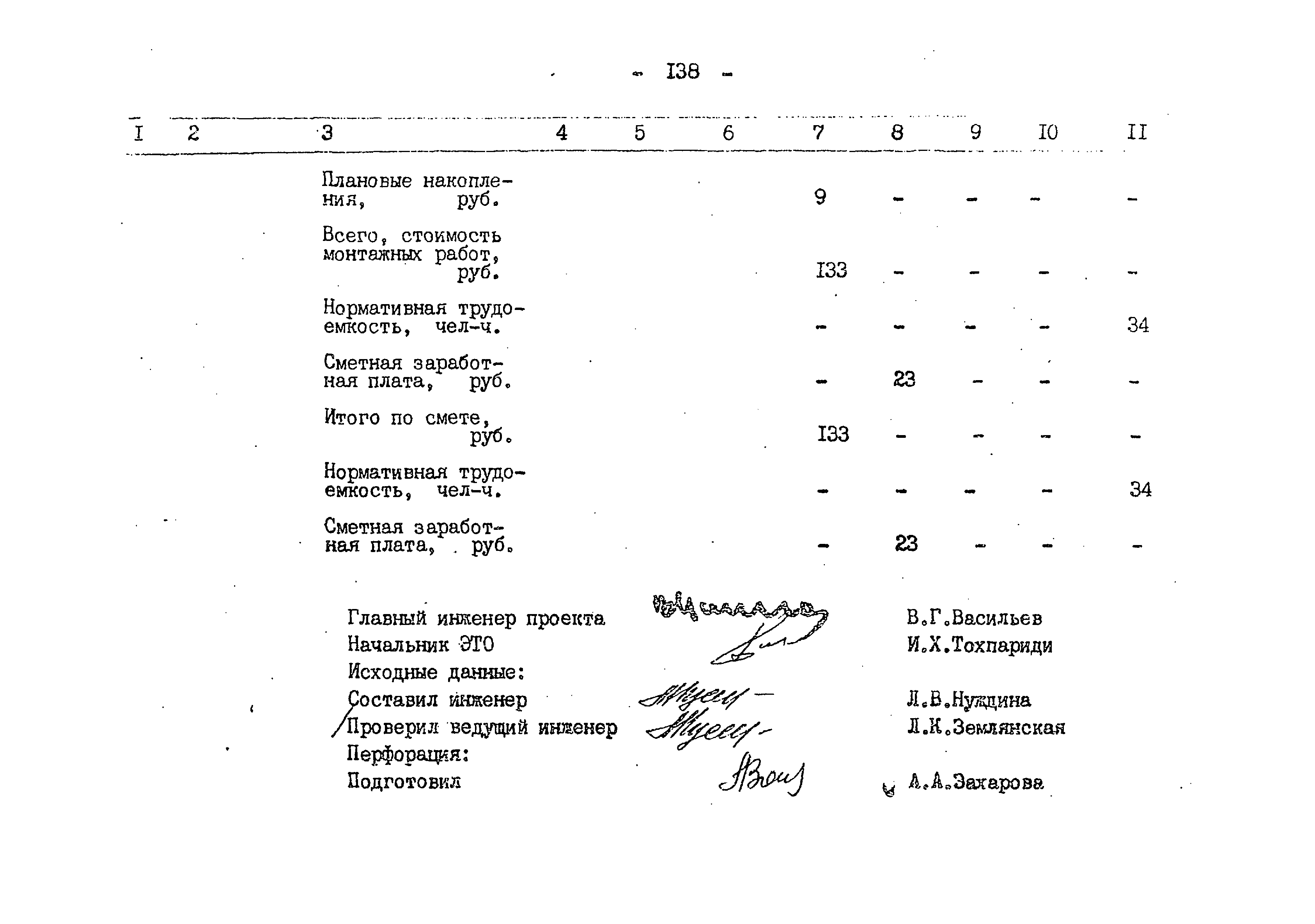 Типовой проект 503-1-59.86