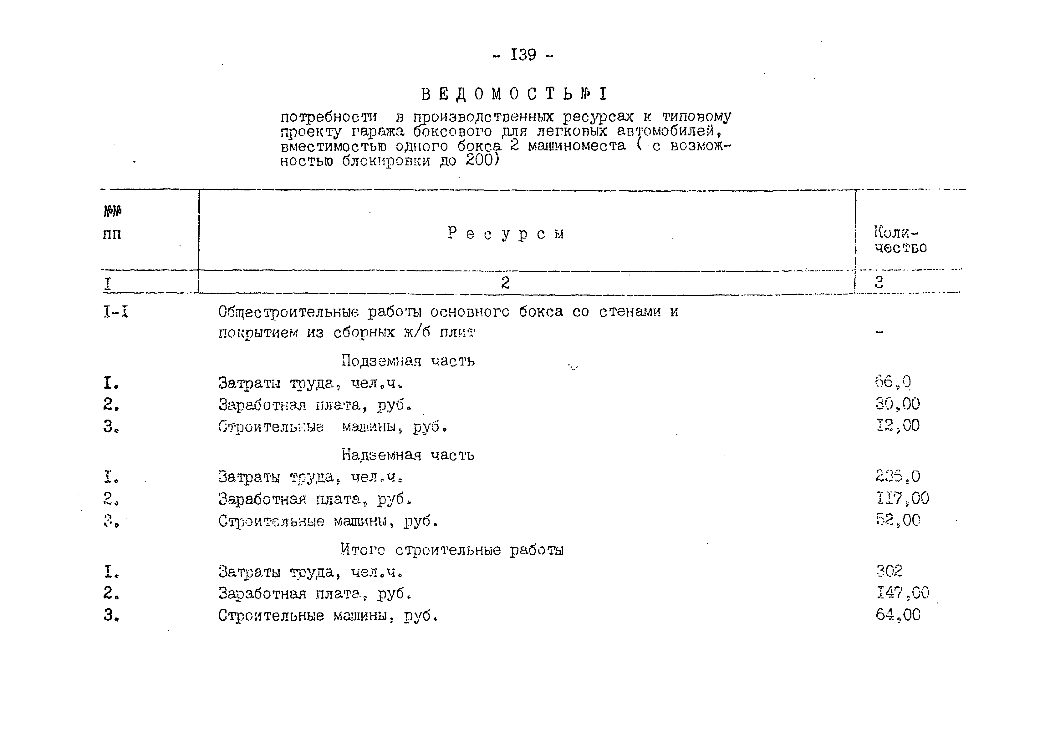 Типовой проект 503-1-59.86