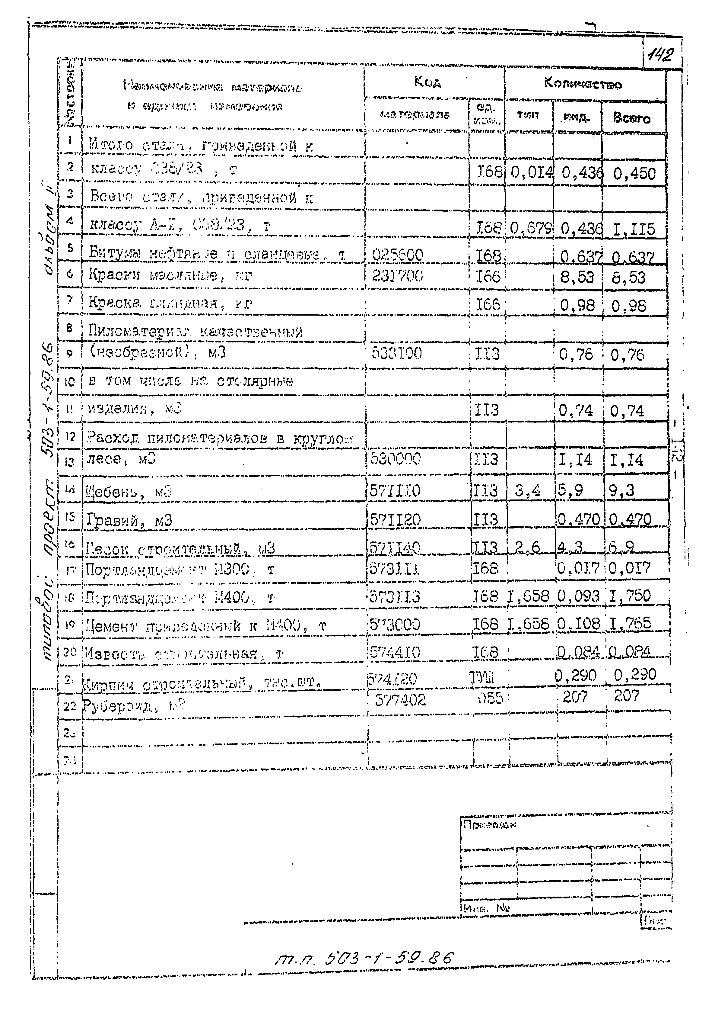 Типовой проект 503-1-59.86