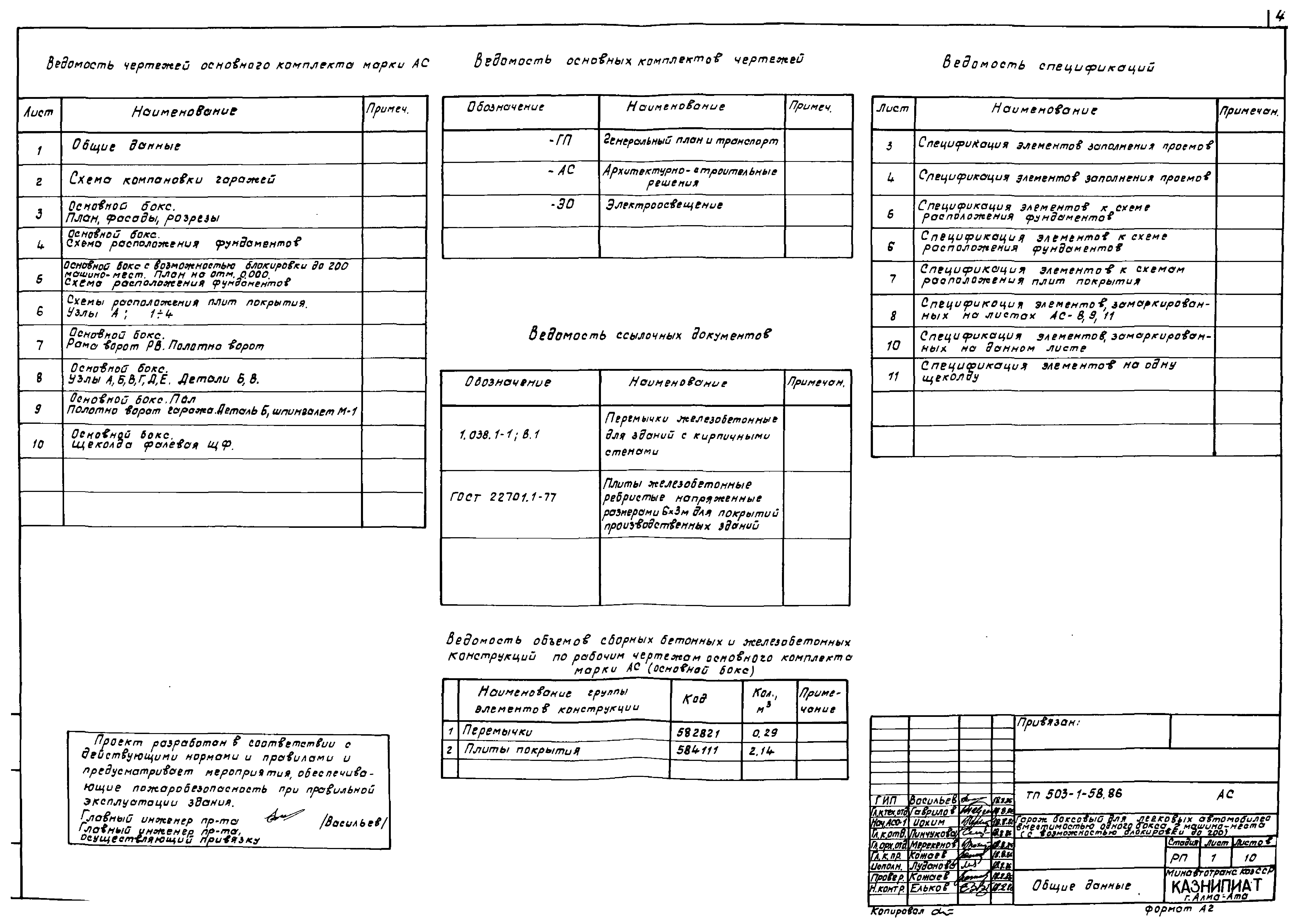 Типовой проект 503-1-58.86