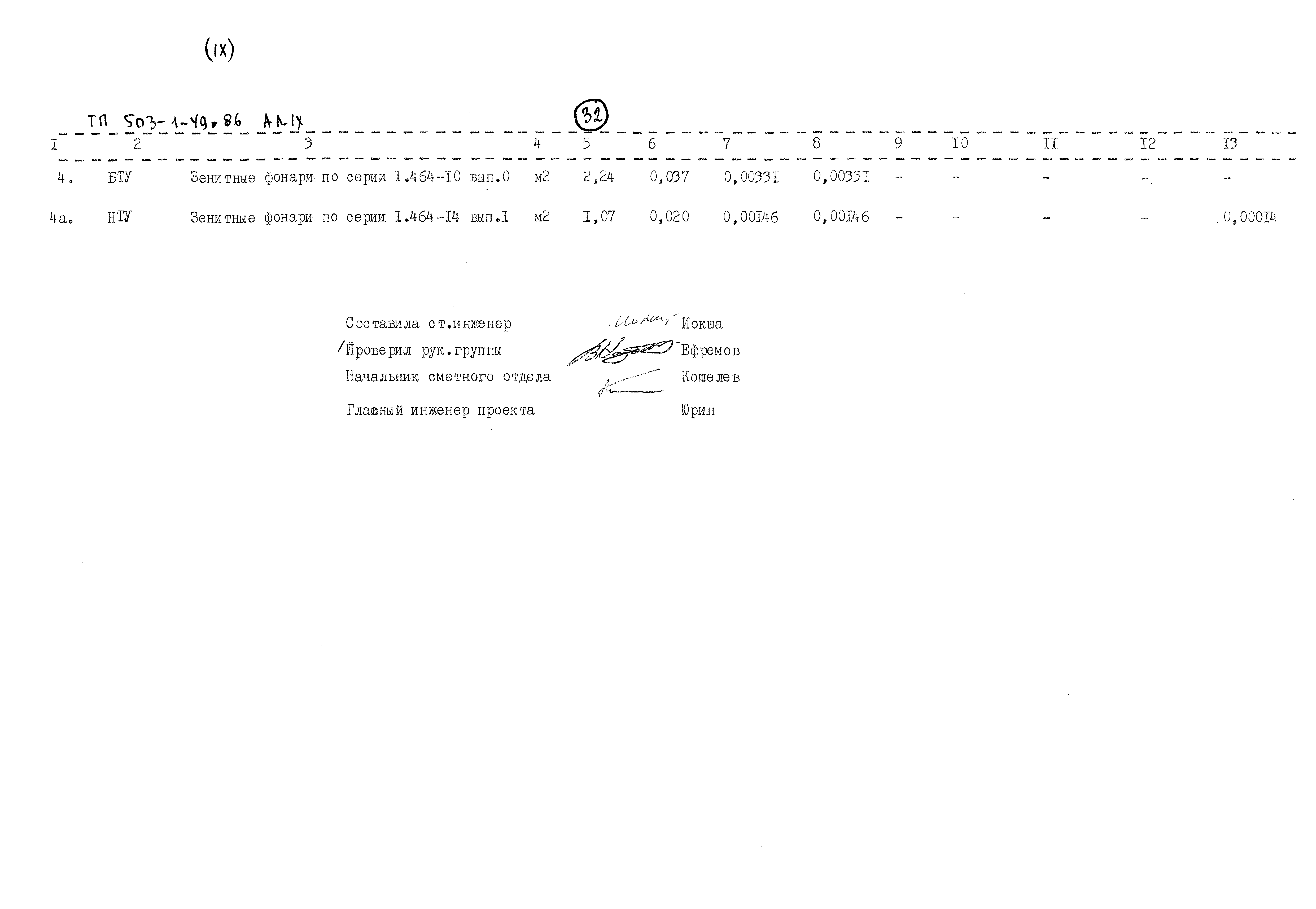 Типовой проект 503-1-49.86