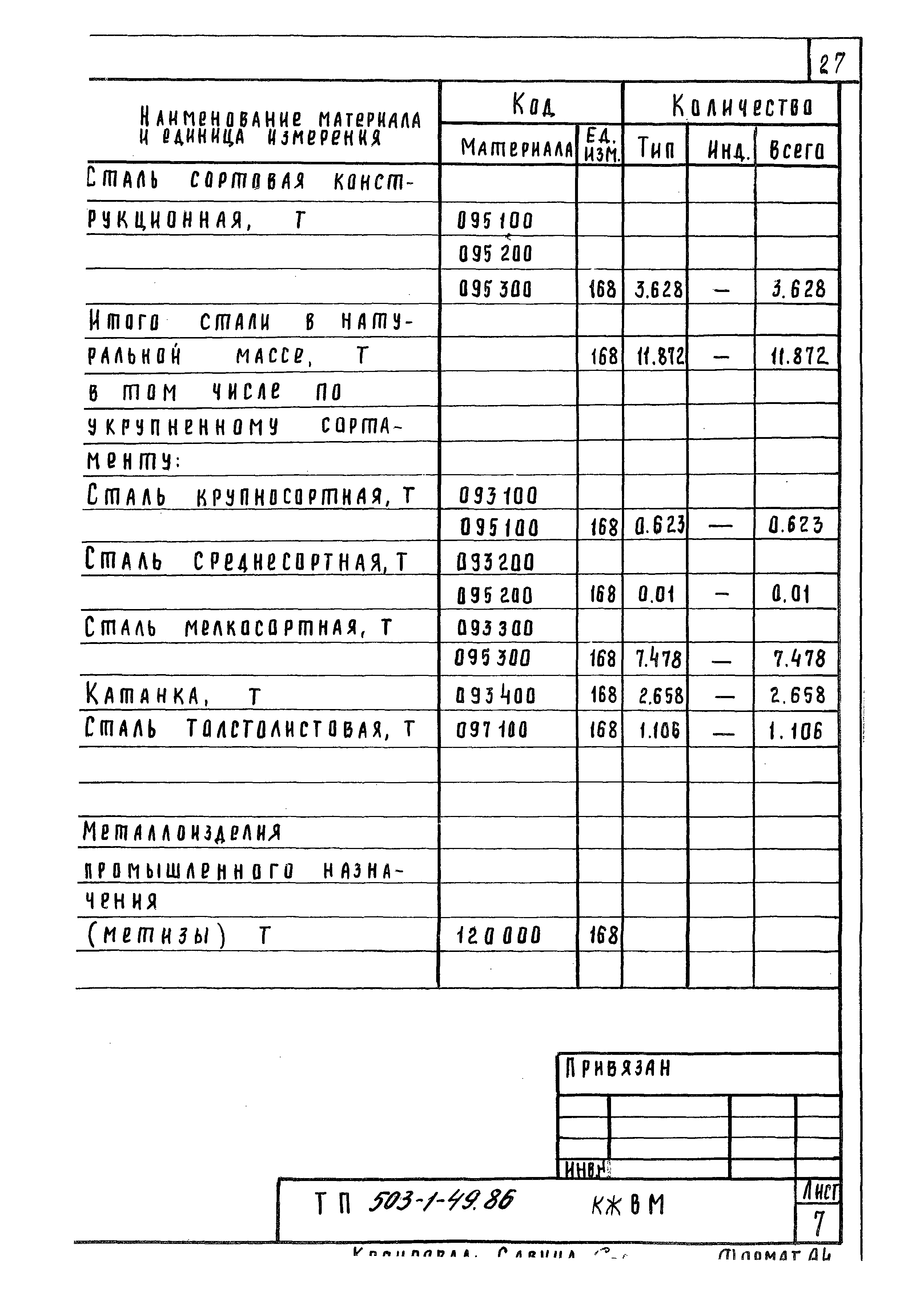 Типовой проект 503-1-49.86