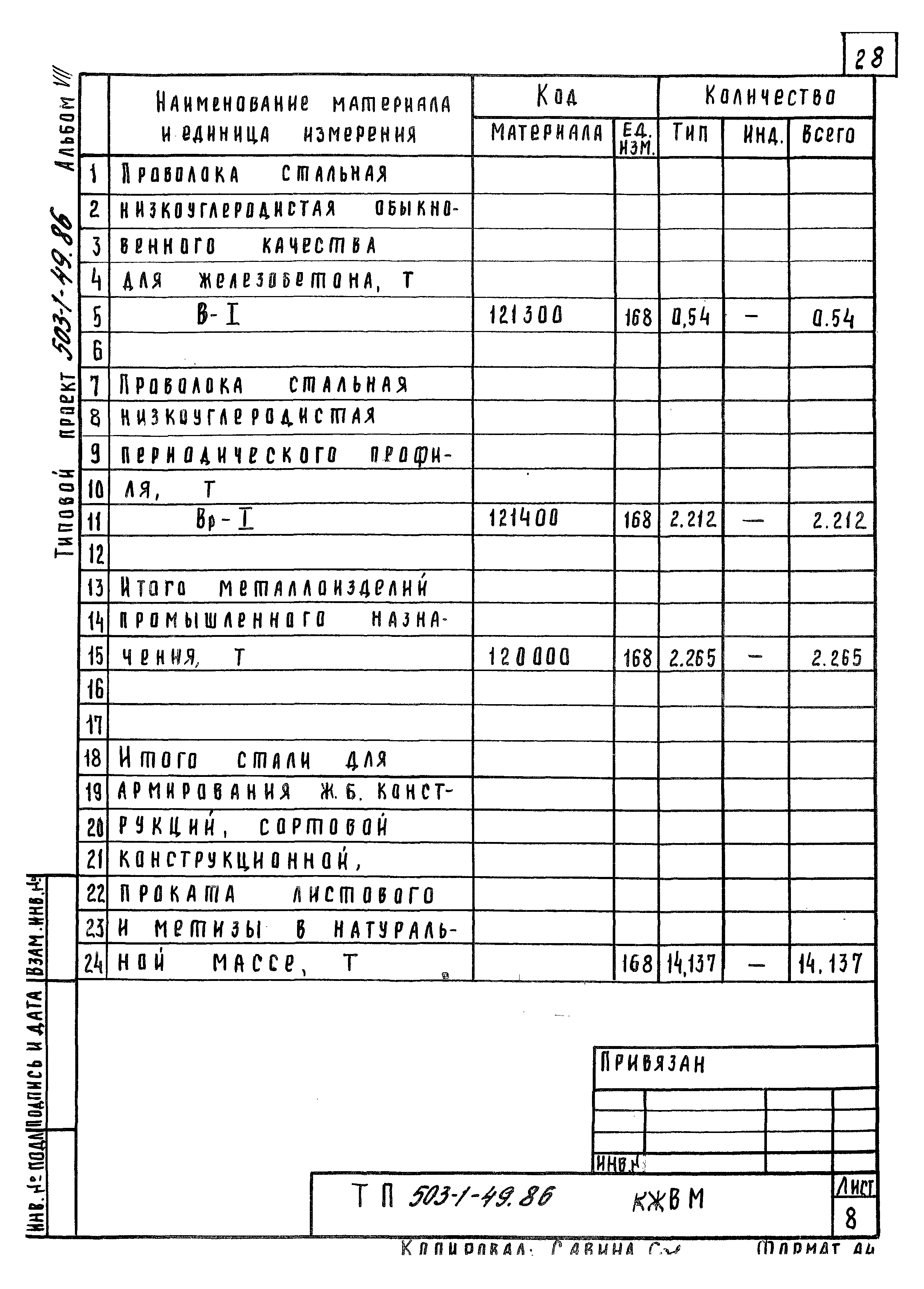 Типовой проект 503-1-49.86