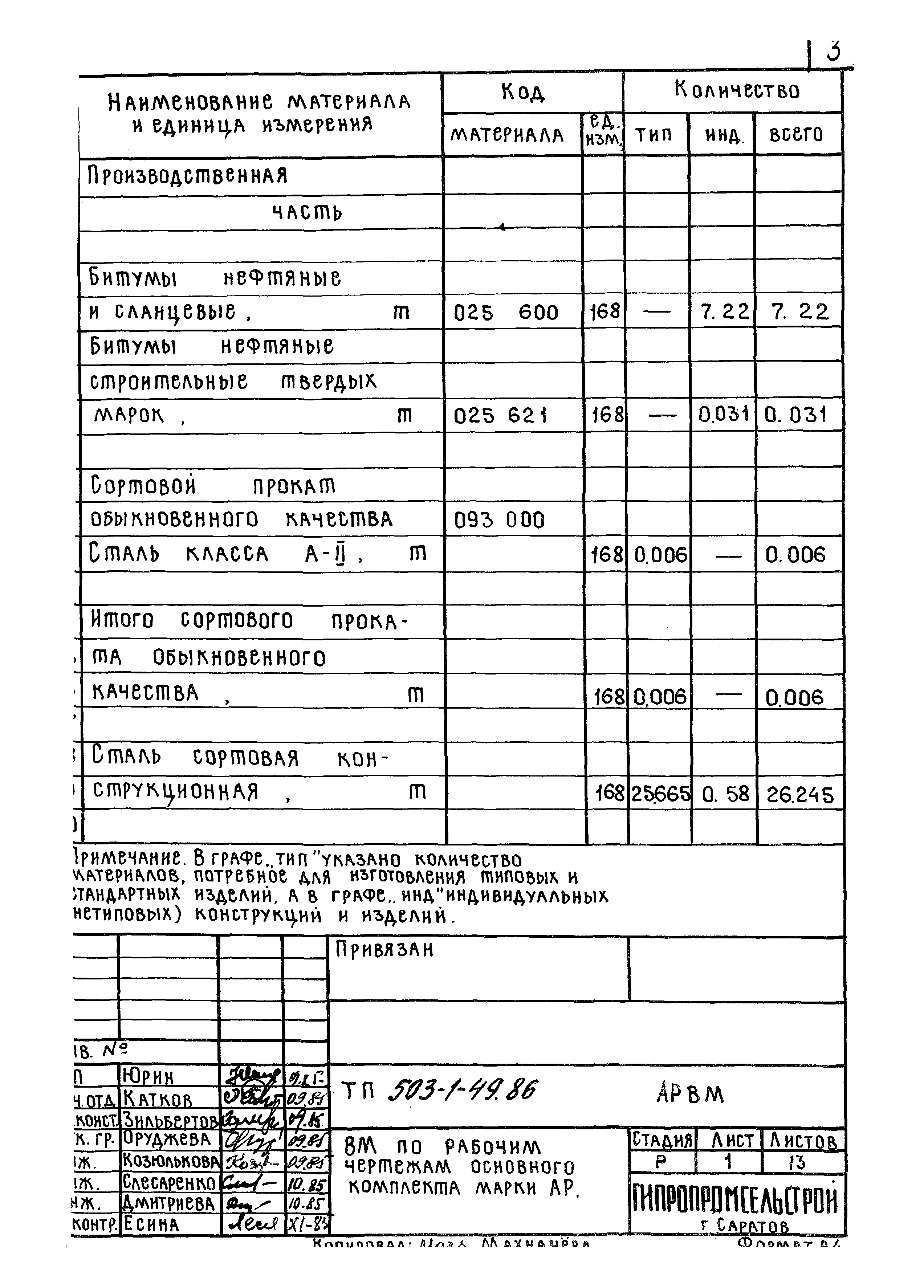 Типовой проект 503-1-49.86