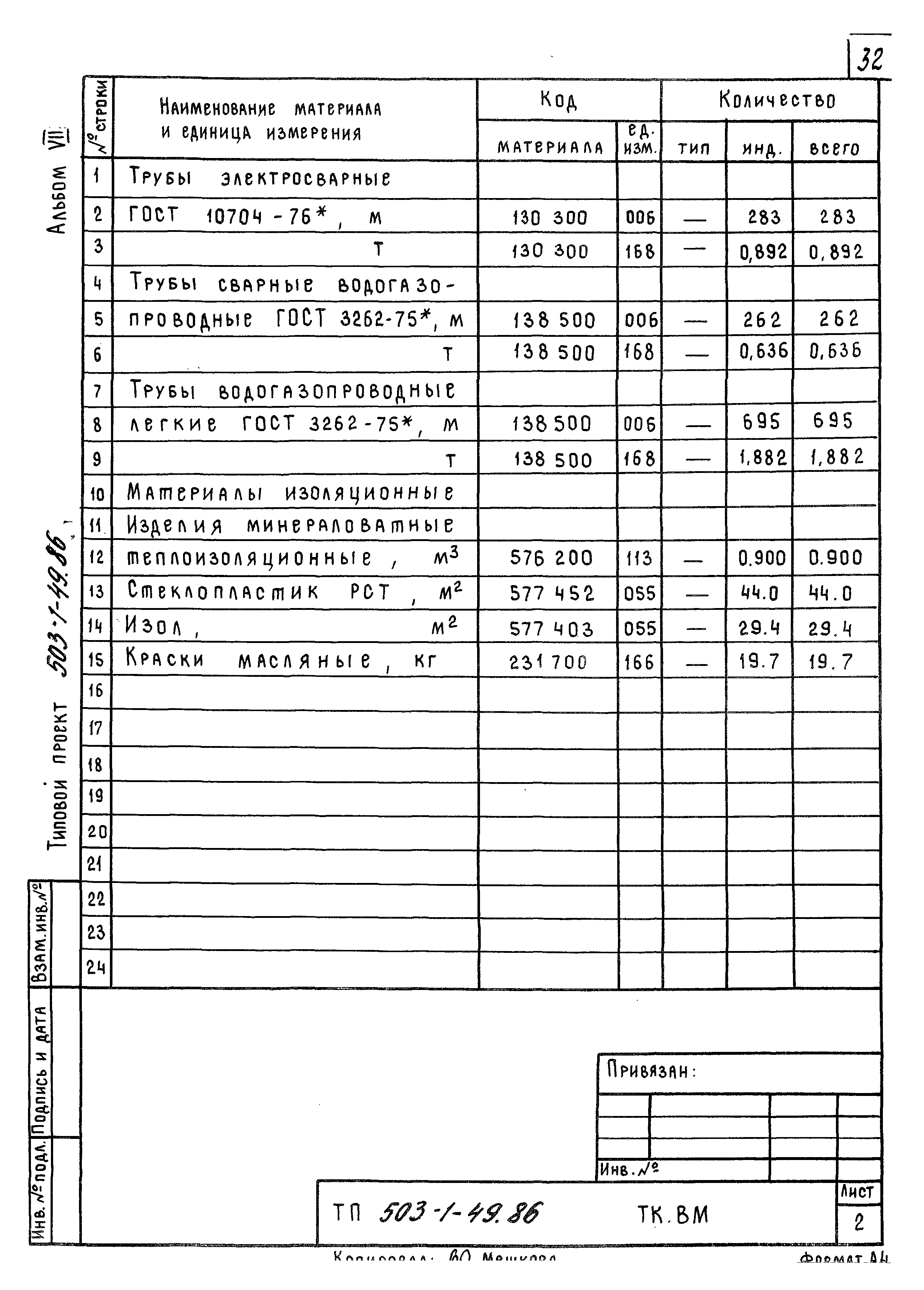 Типовой проект 503-1-49.86