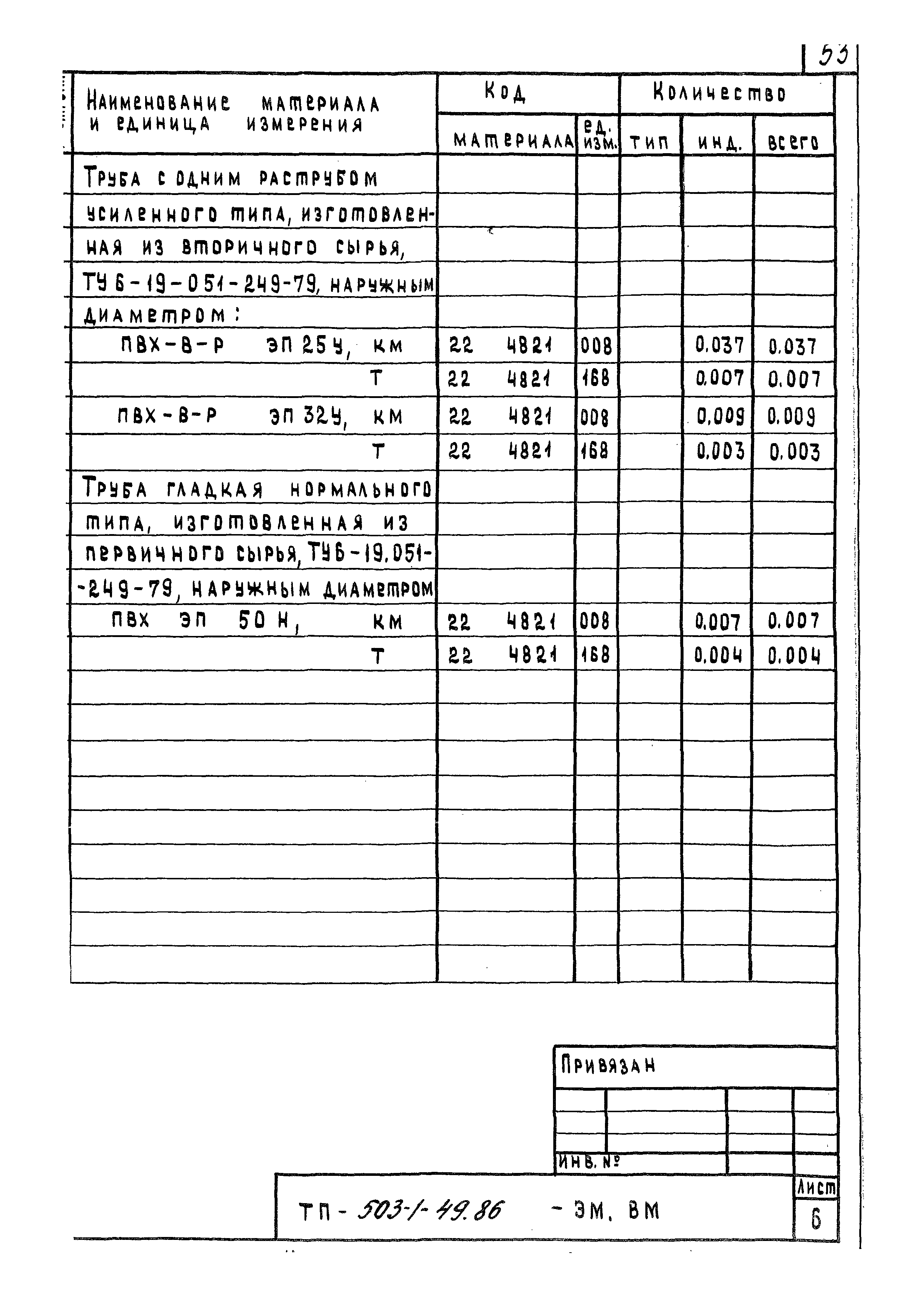 Типовой проект 503-1-49.86